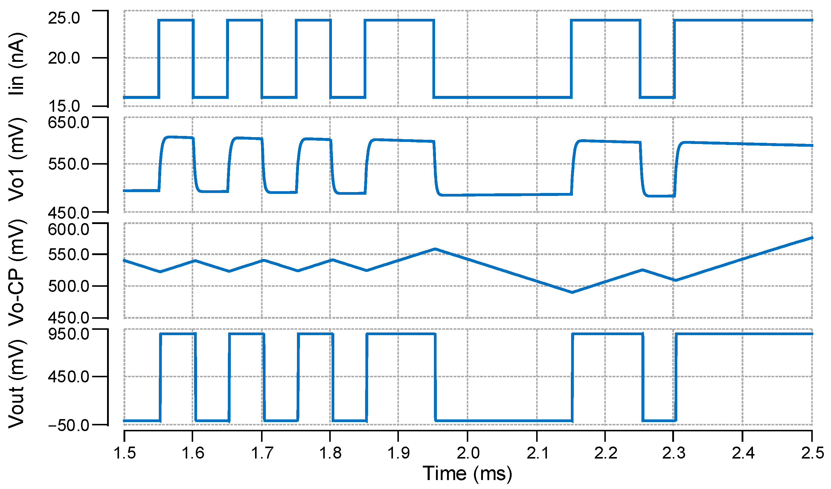 Electronics 13 00028 g005