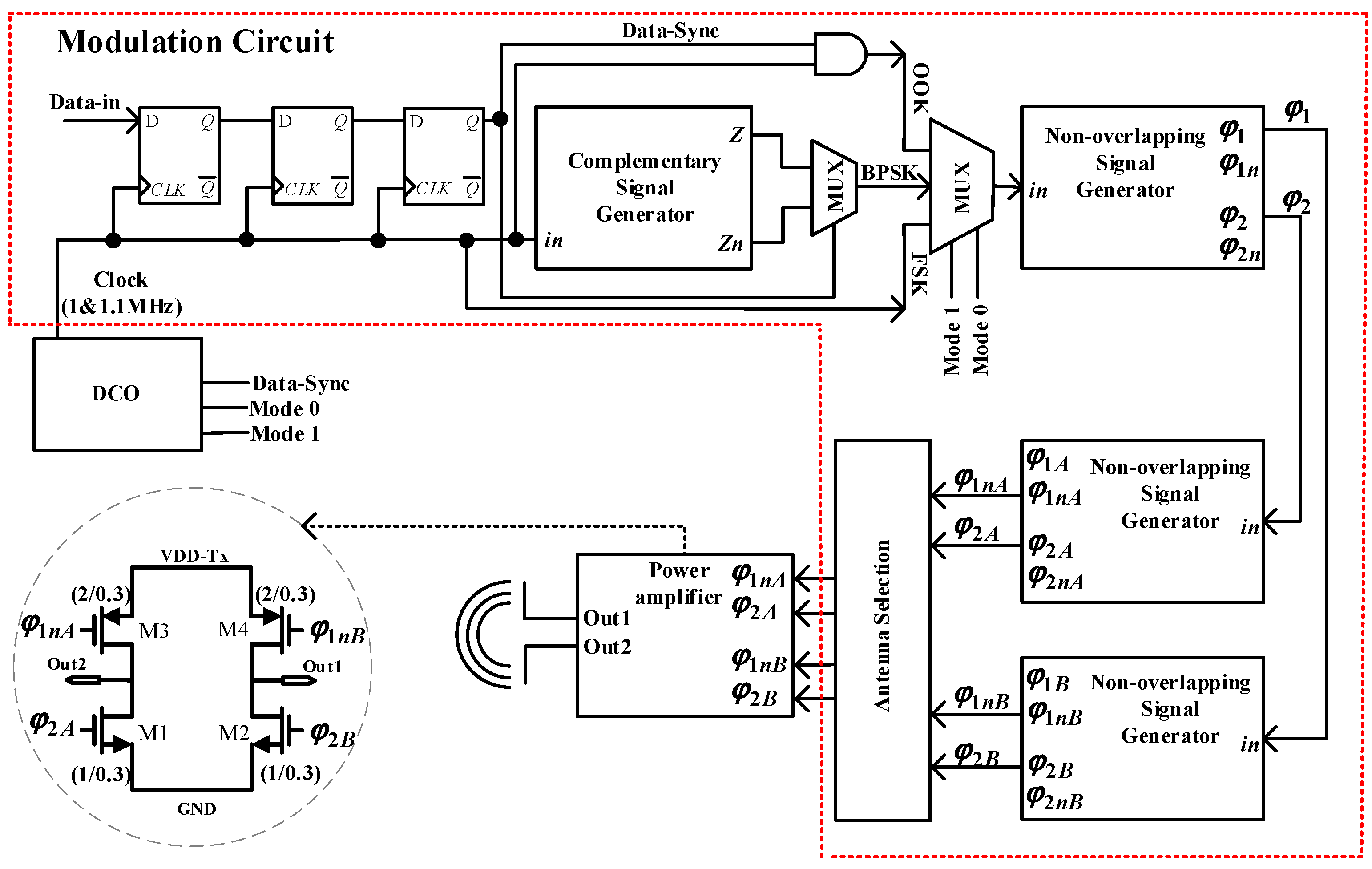 Electronics 13 00028 g006
