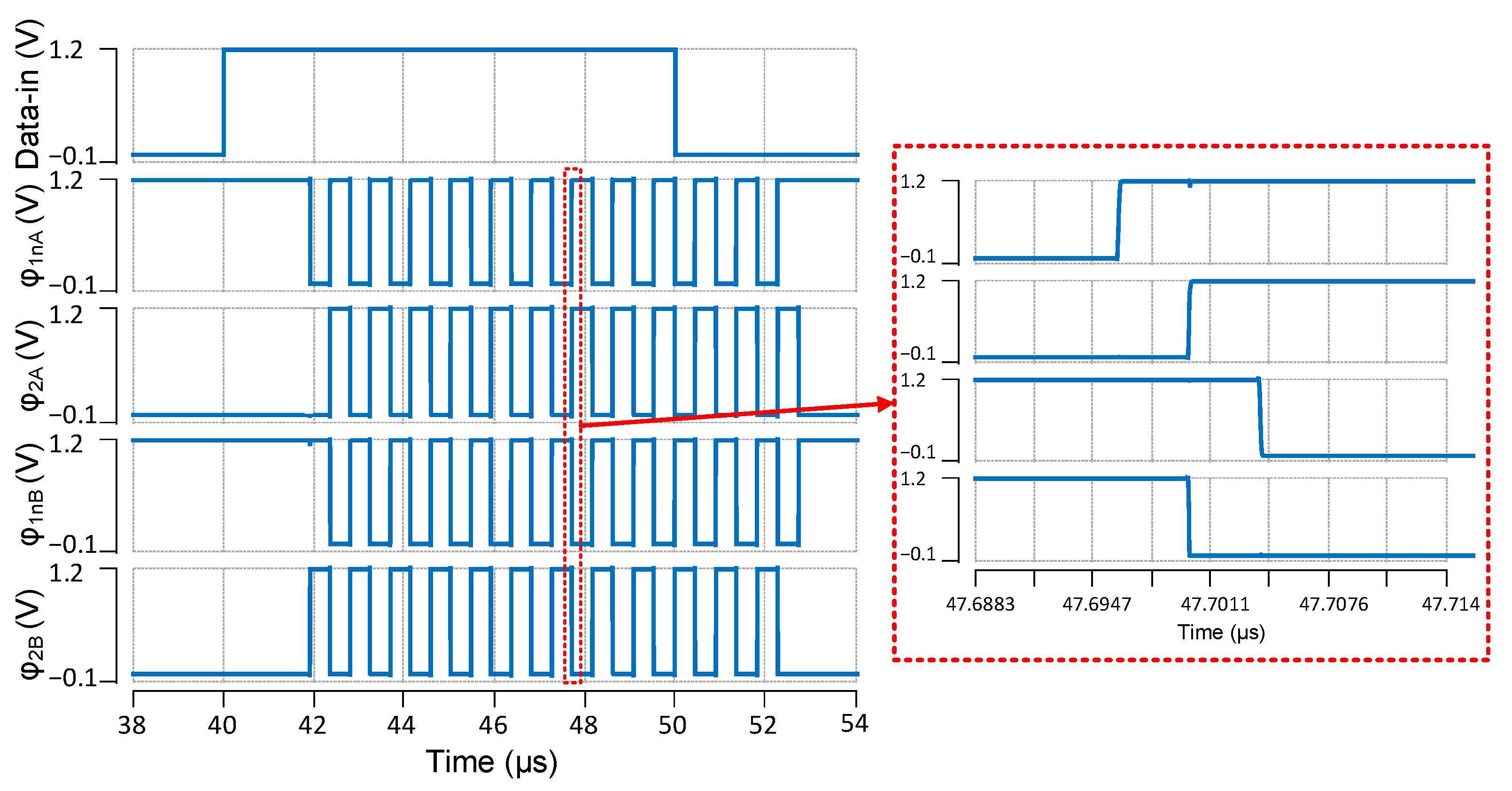 Electronics 13 00028 g007