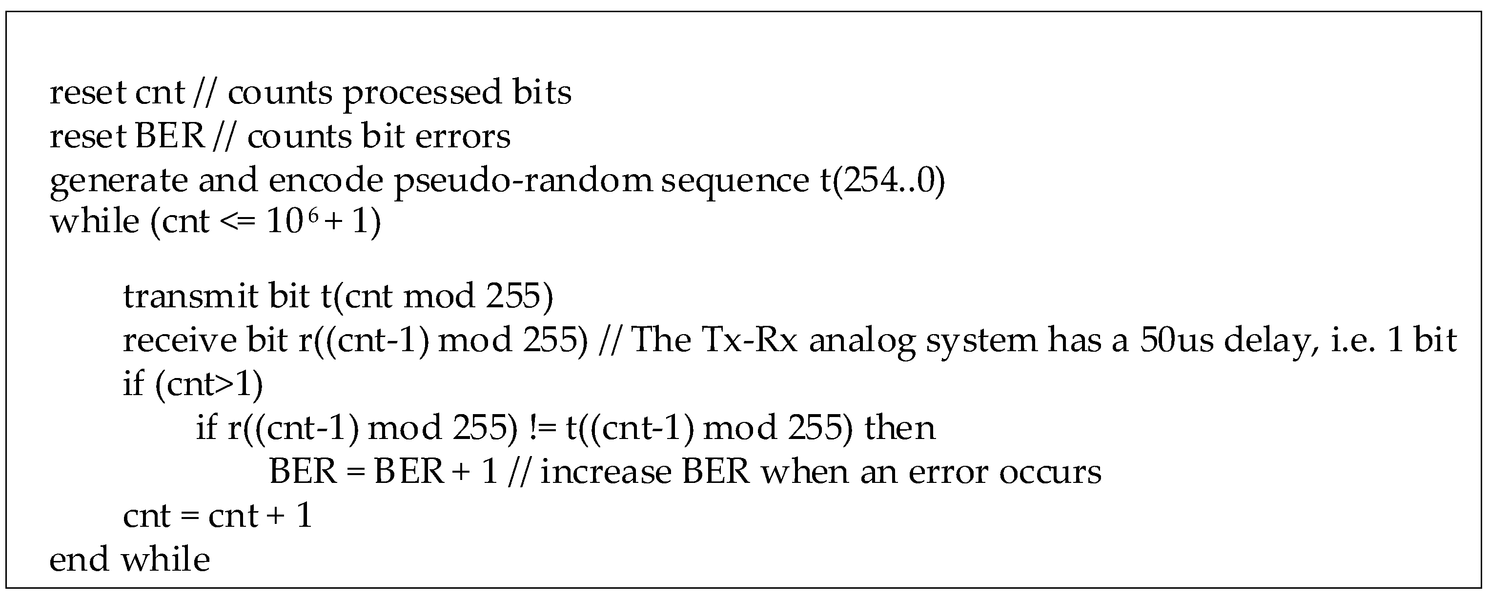 Electronics 13 00028 g011