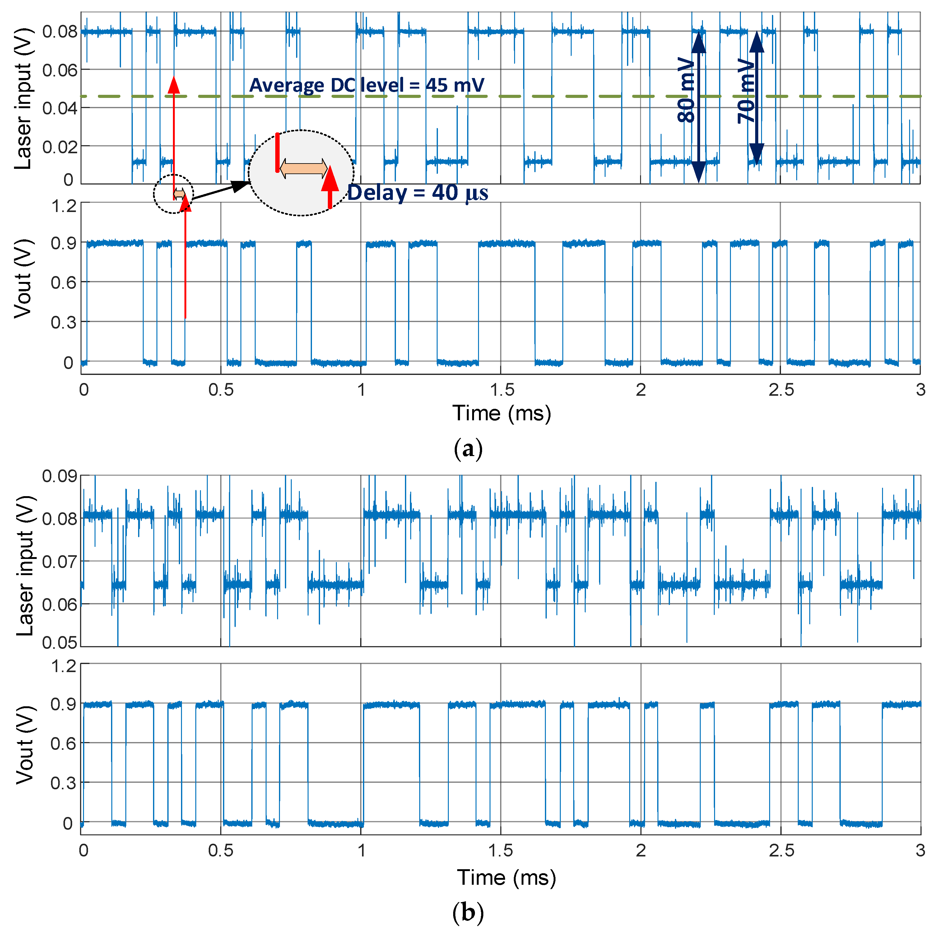 Electronics 13 00028 g012