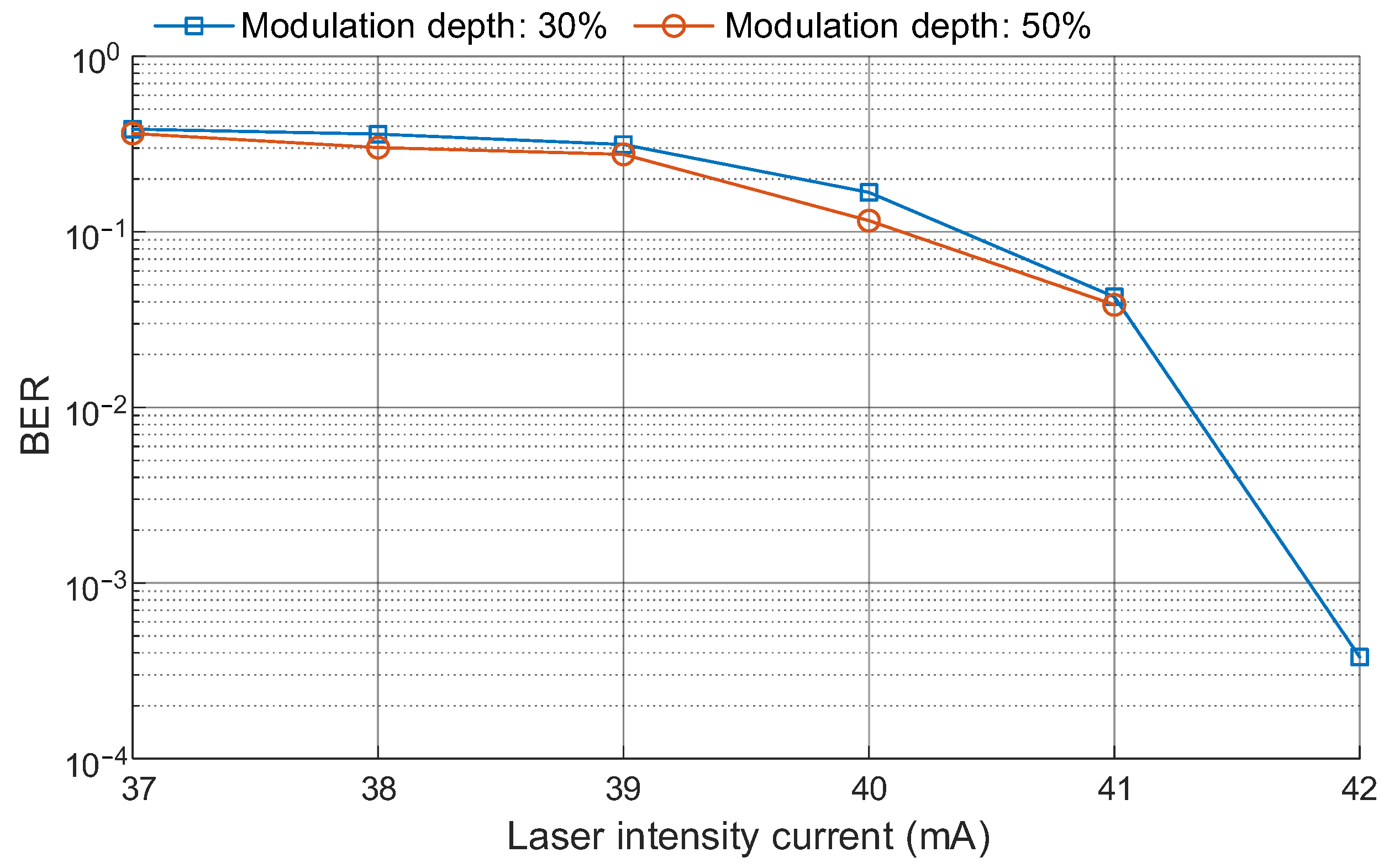 Electronics 13 00028 g014