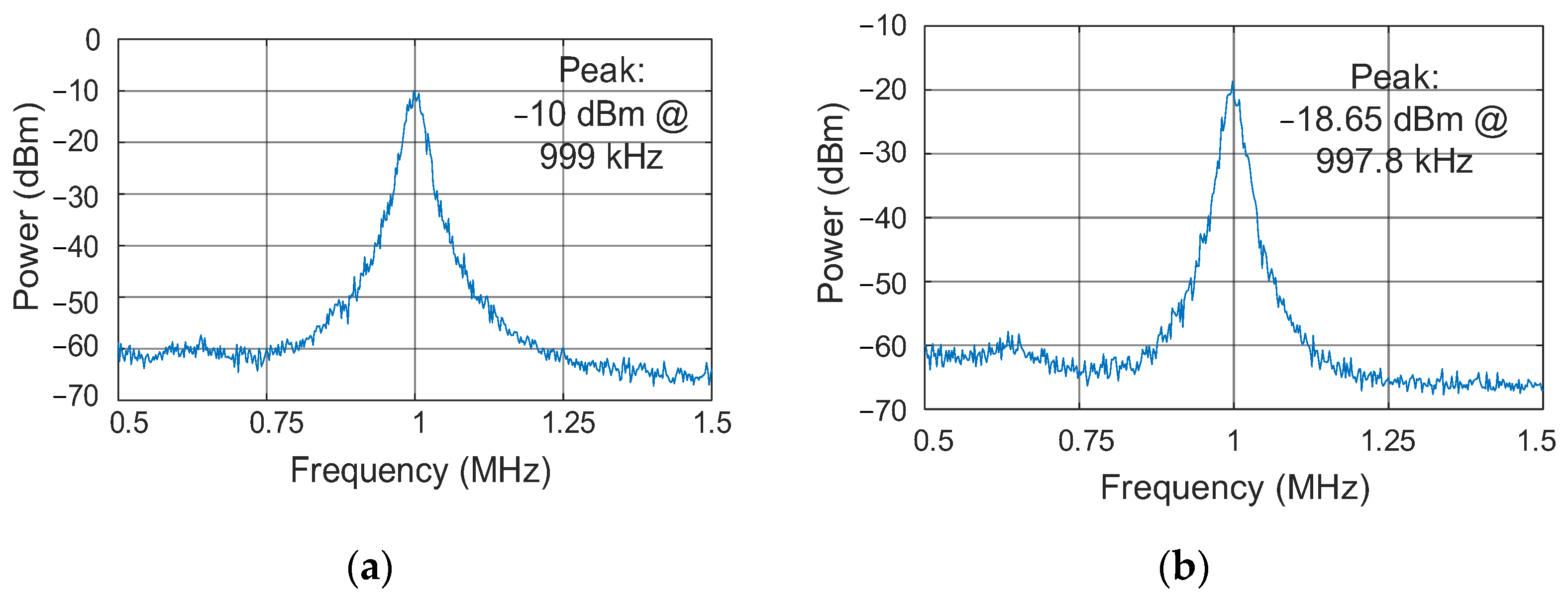 Electronics 13 00028 g015
