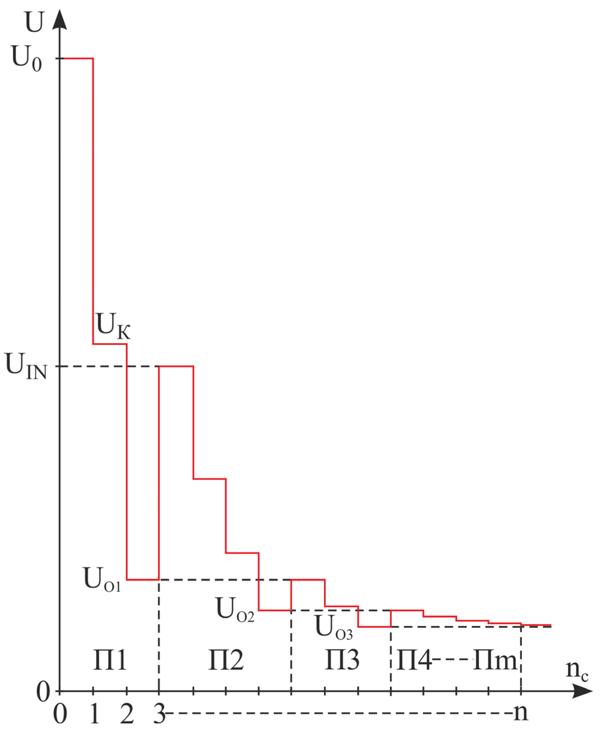 Electronics 13 00029 g001