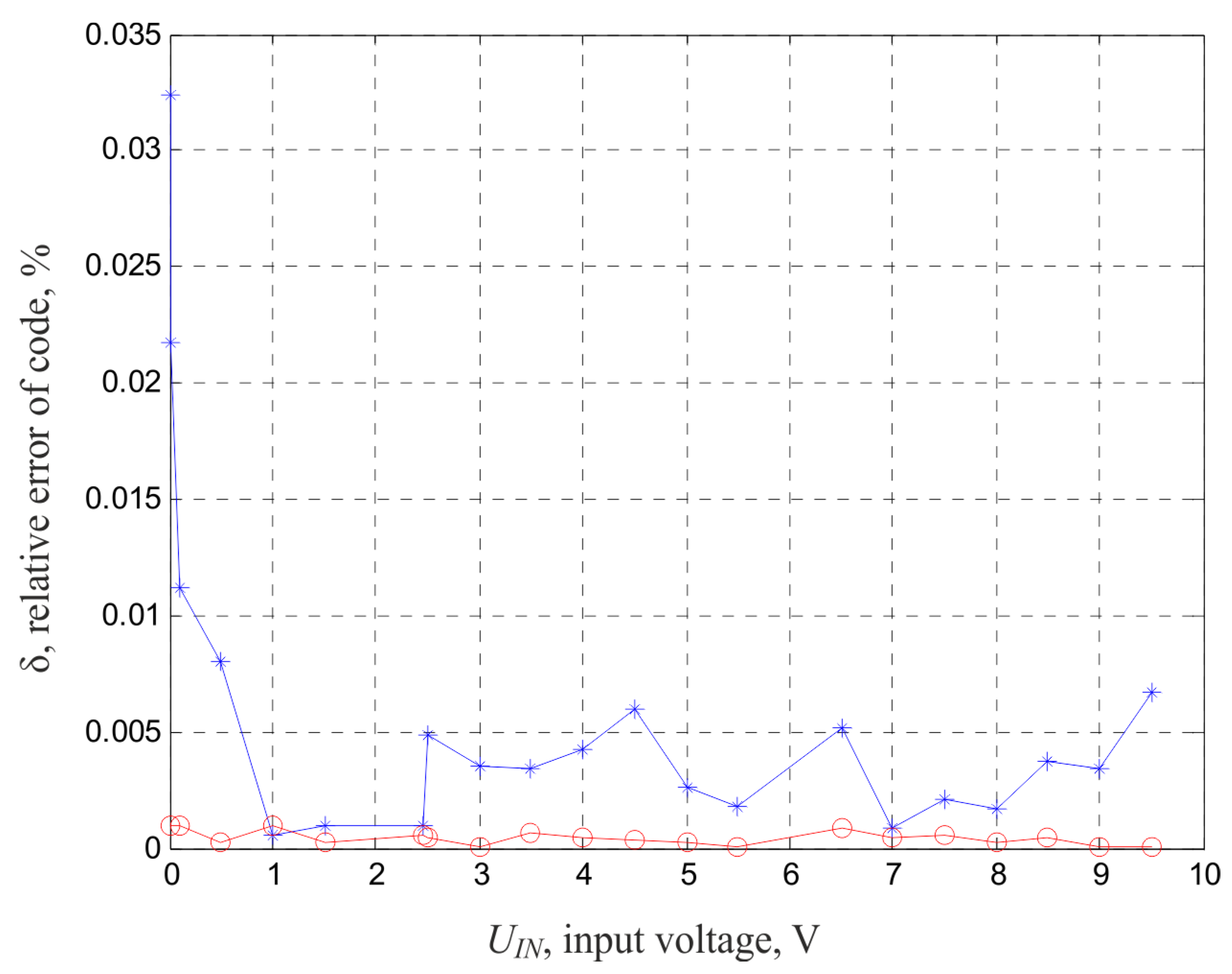 Electronics 13 00029 g017