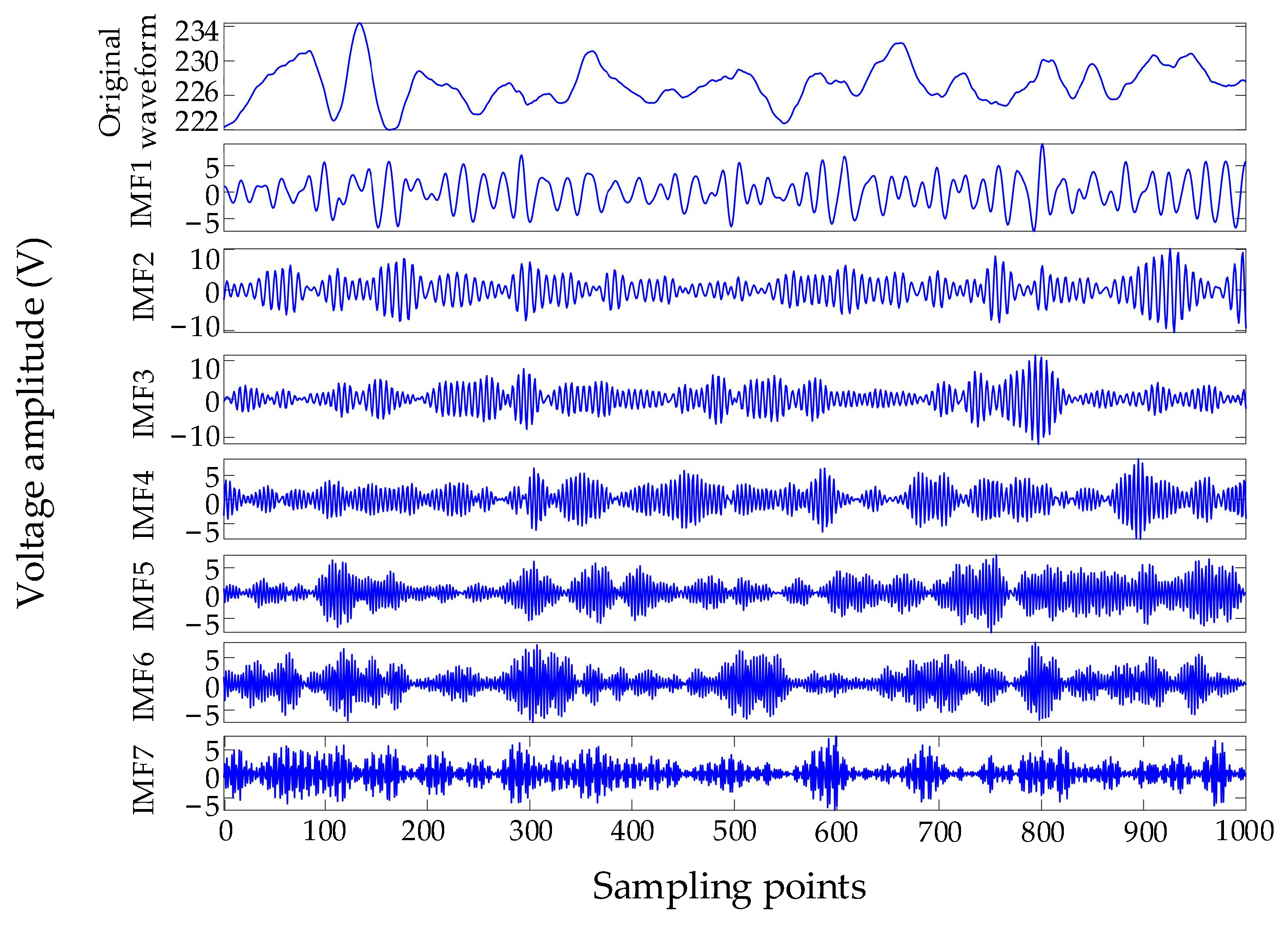 Electronics 13 00032 g009