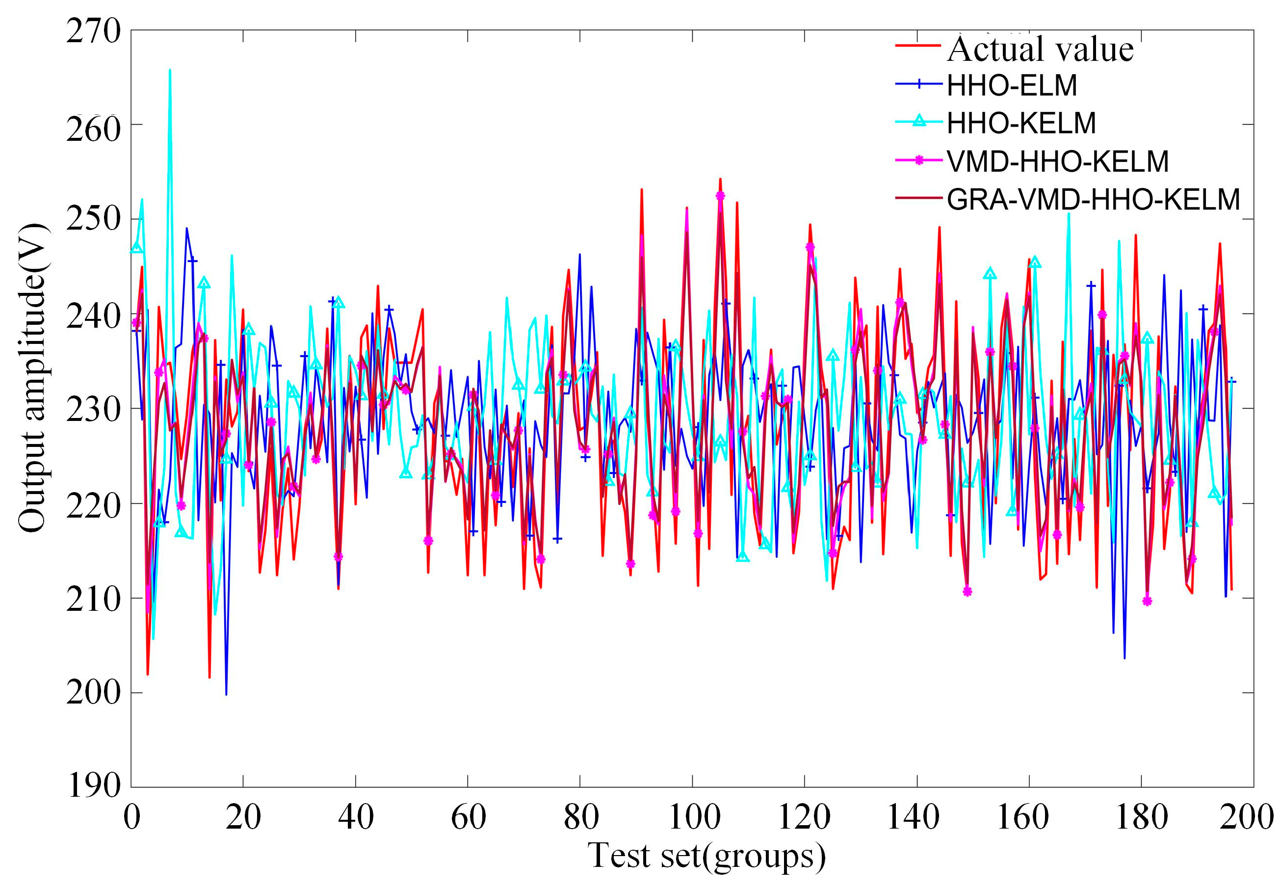 Electronics 13 00032 g010