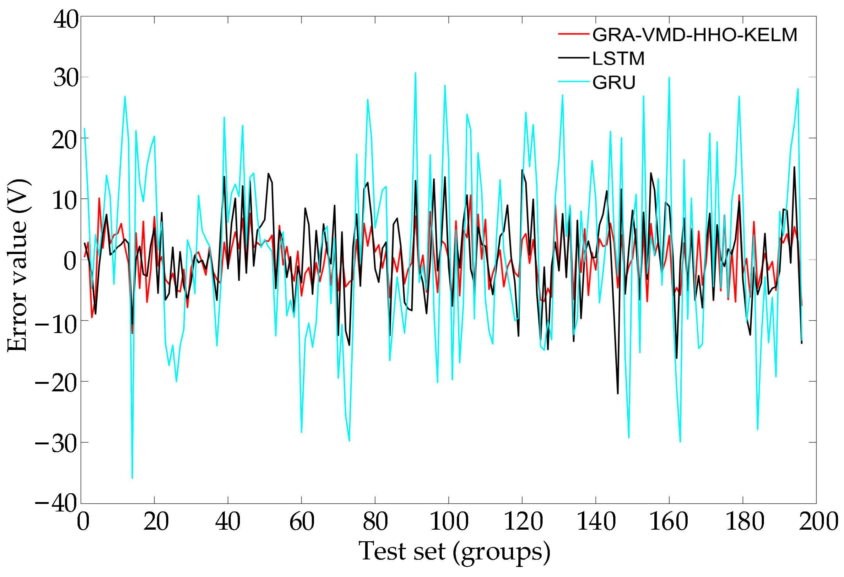 Electronics 13 00032 g014