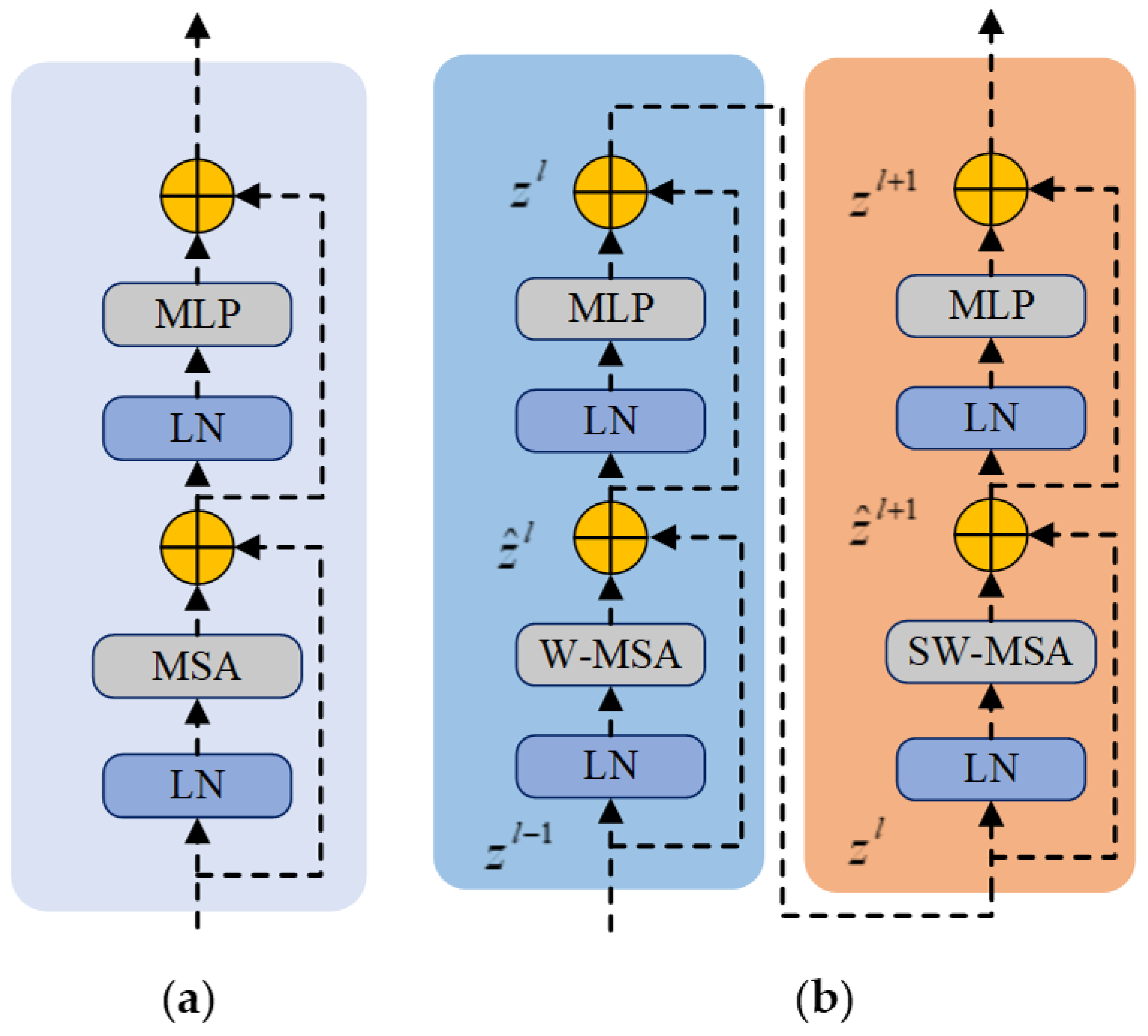 Electronics 13 00034 g004