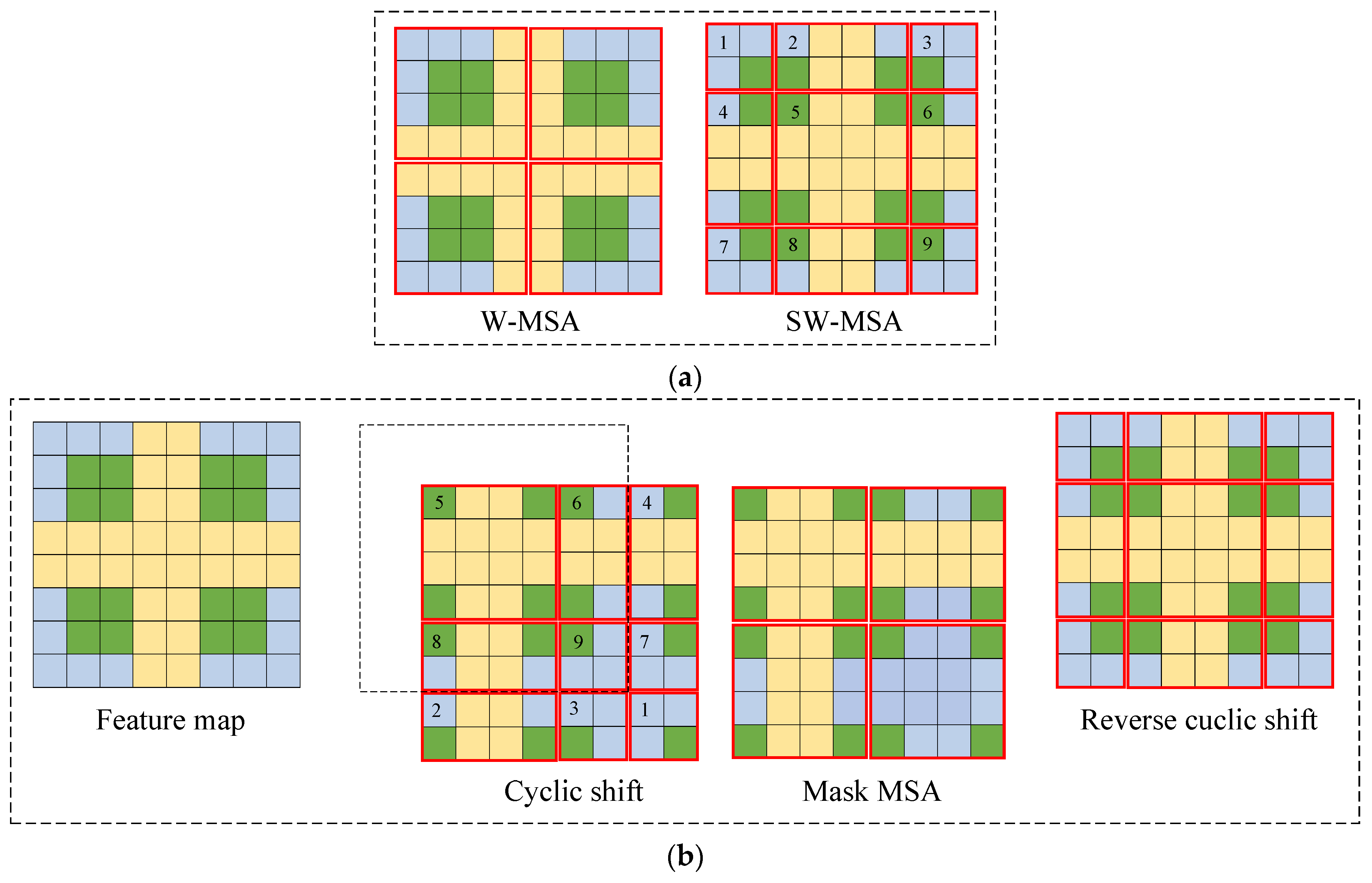 Electronics 13 00034 g006