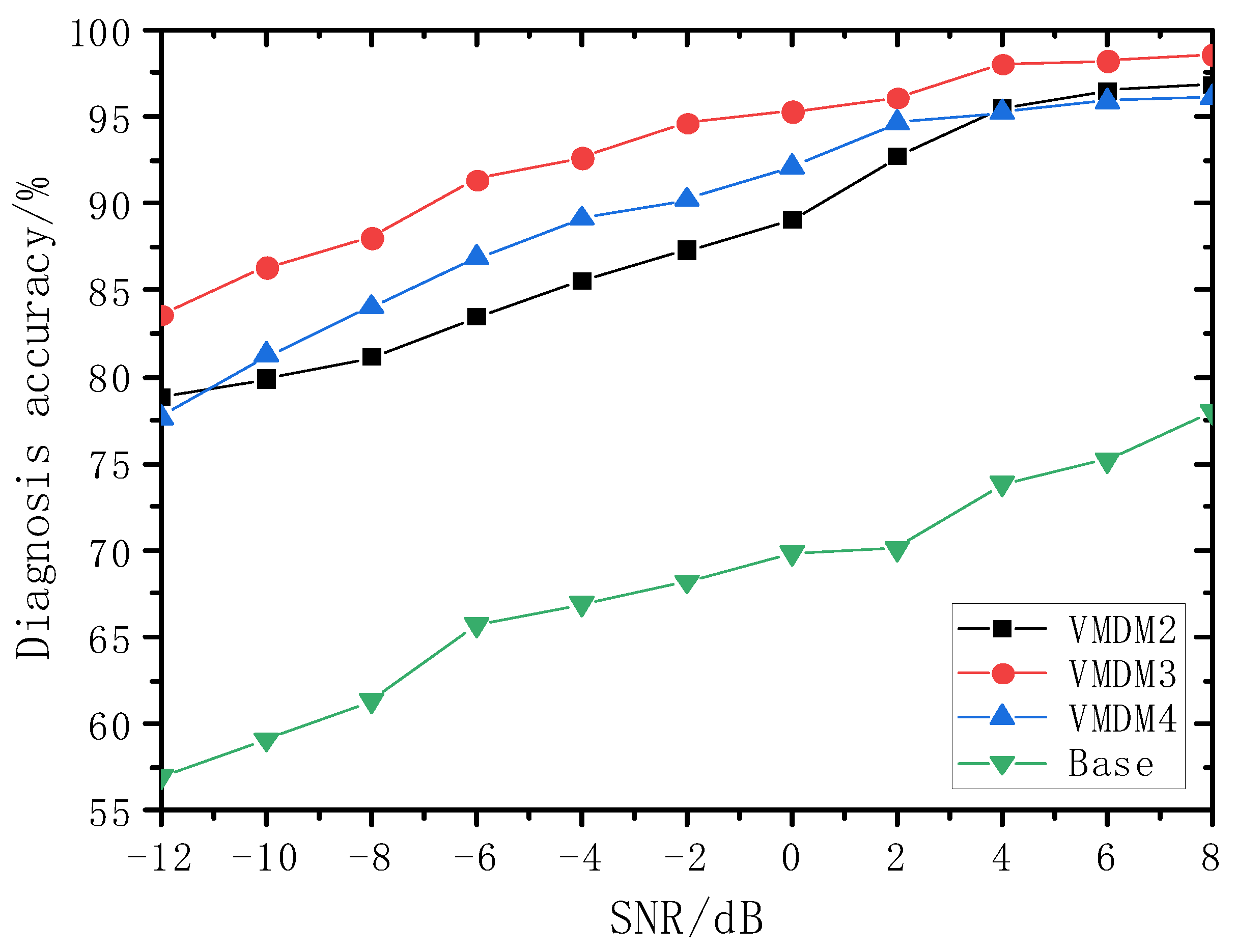 Electronics 13 00034 g007