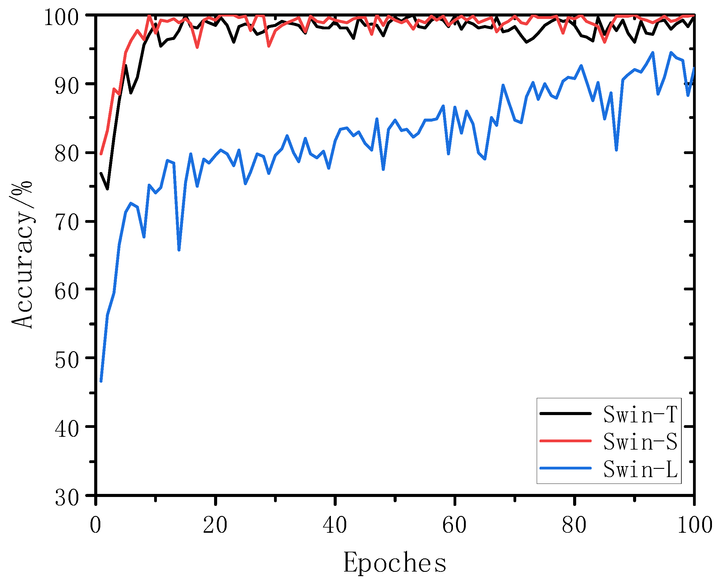Electronics 13 00034 g008