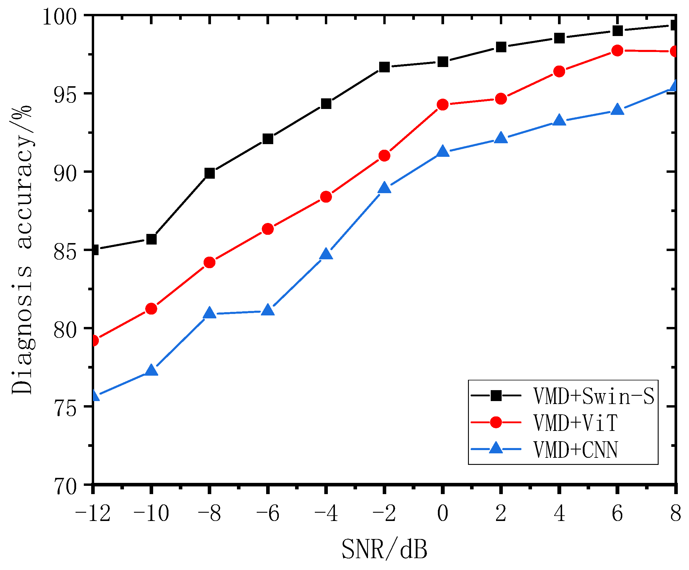Electronics 13 00034 g010
