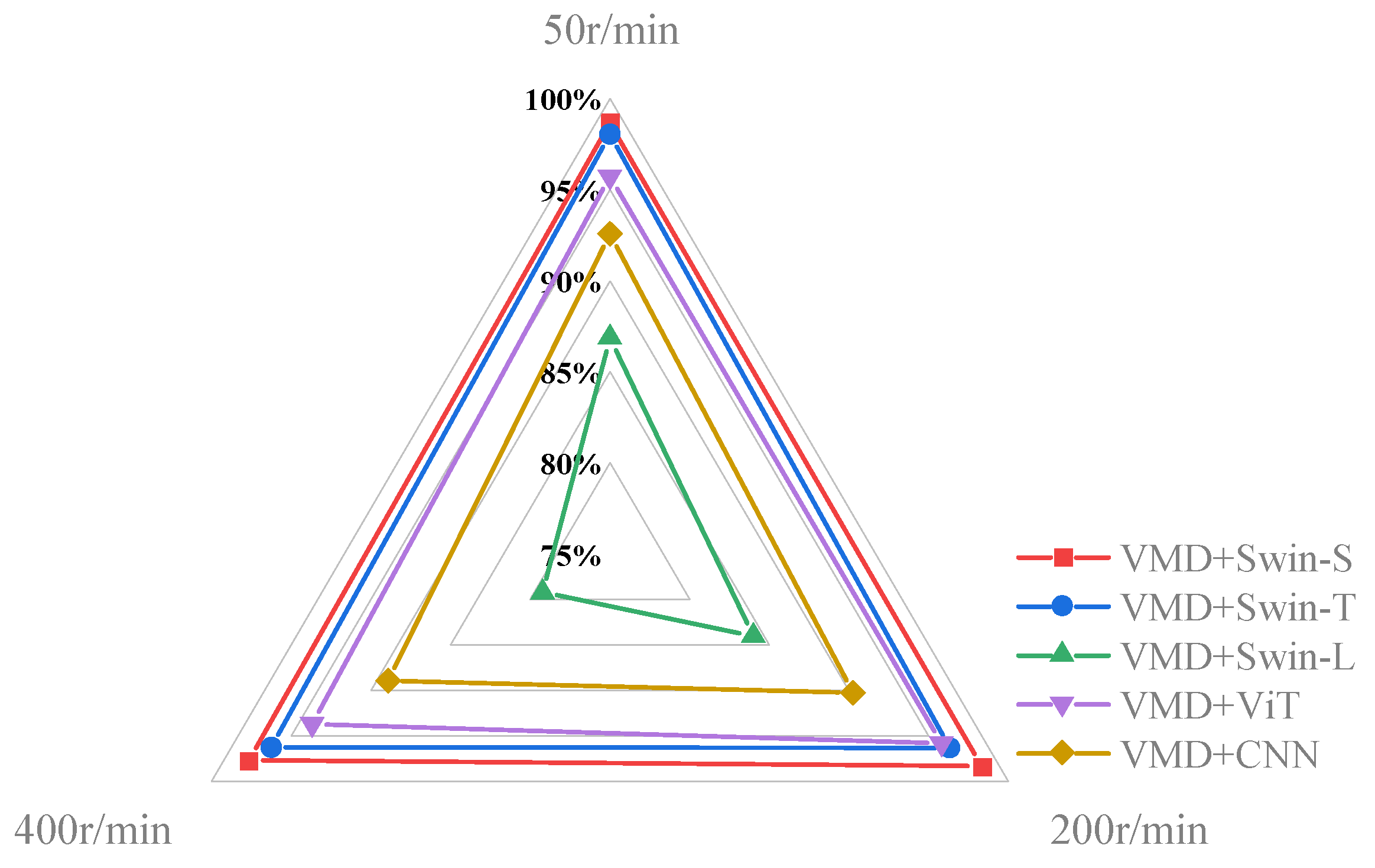 Electronics 13 00034 g011