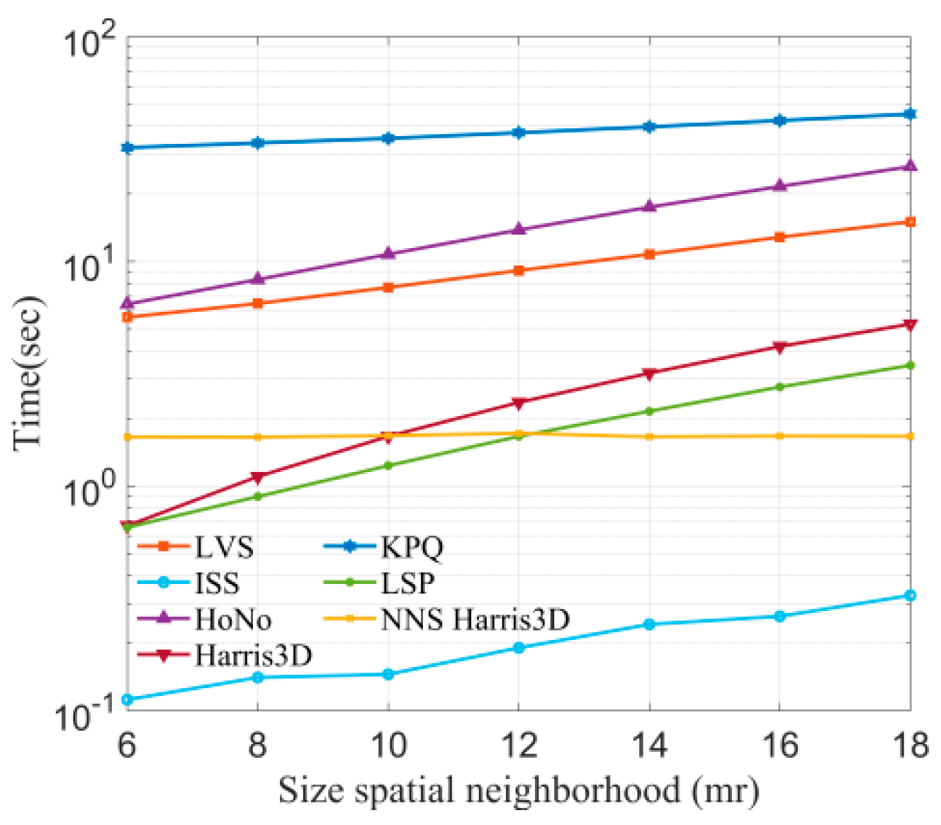 Electronics 13 00035 g009
