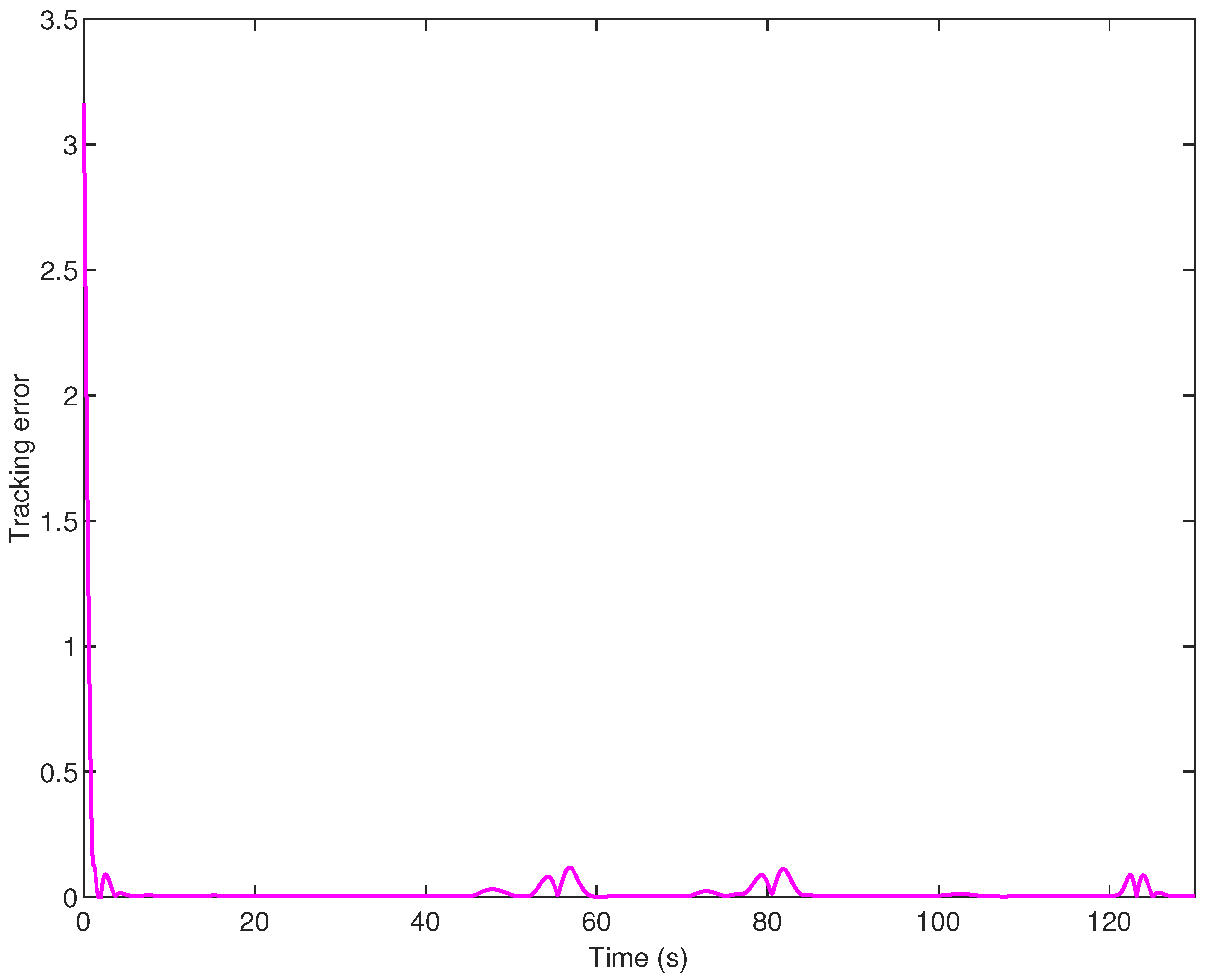 Electronics 13 00036 g004