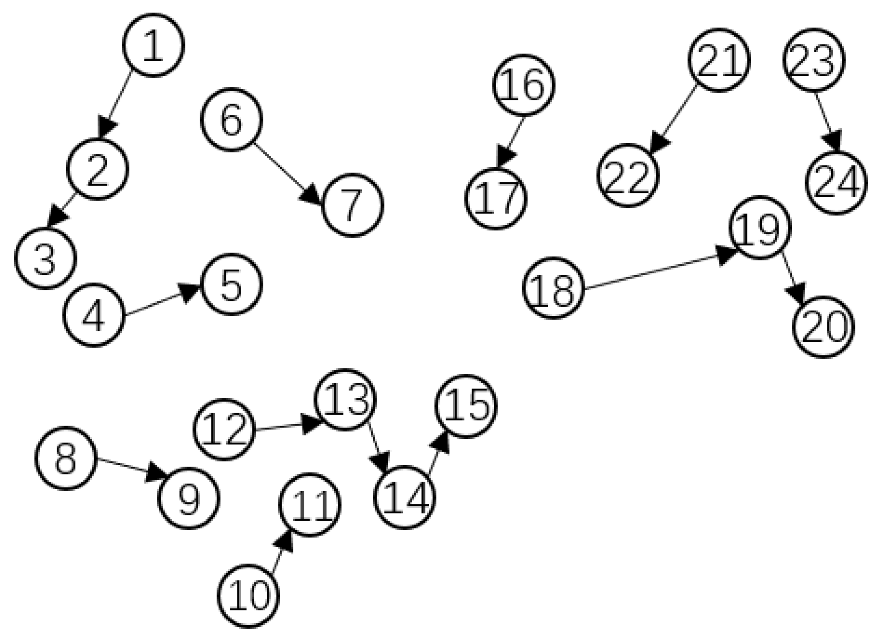 Electronics 13 00037 g004