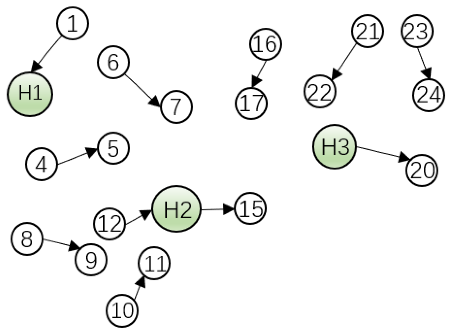 Electronics 13 00037 g005