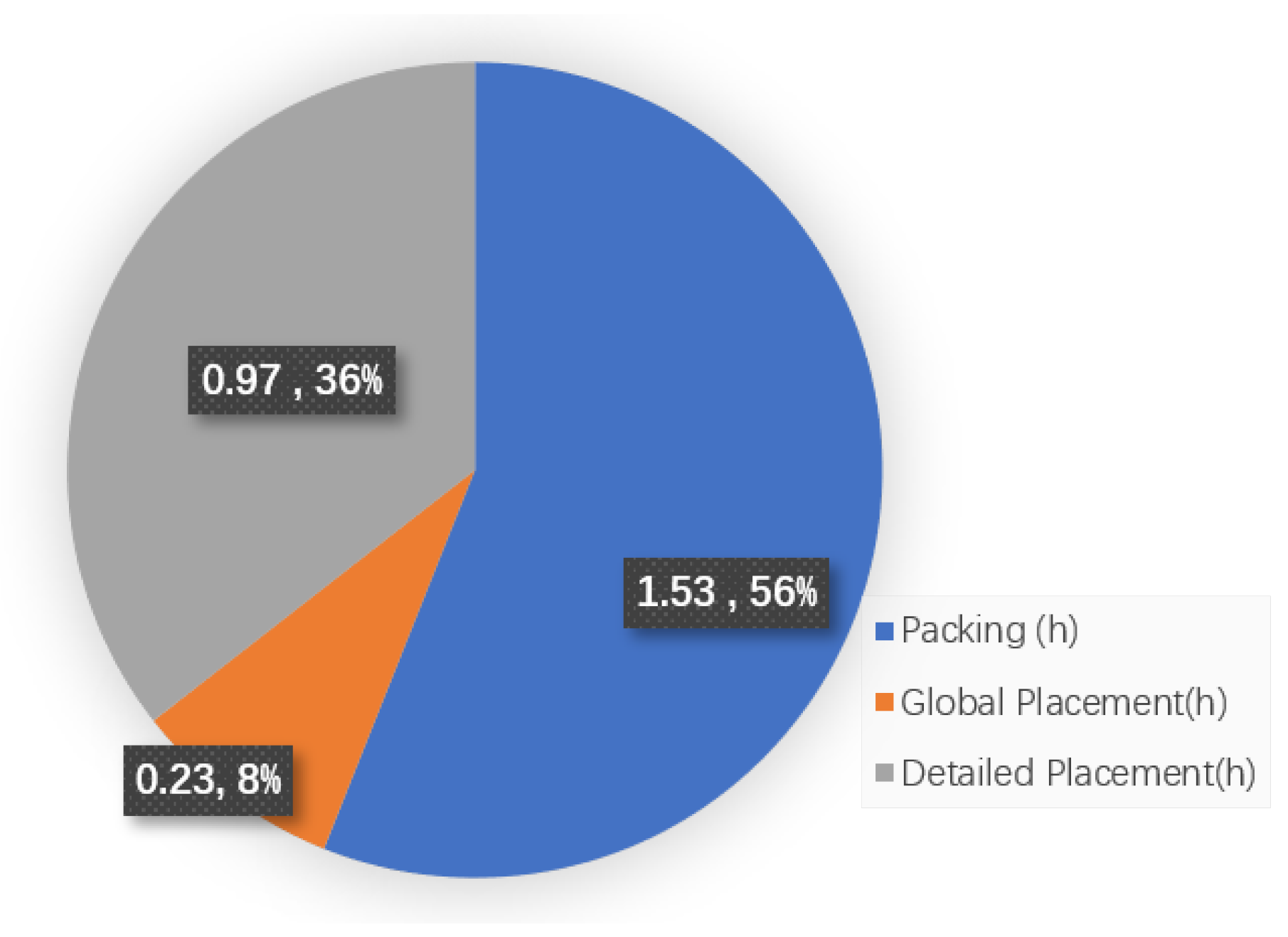 Electronics 13 00037 g012