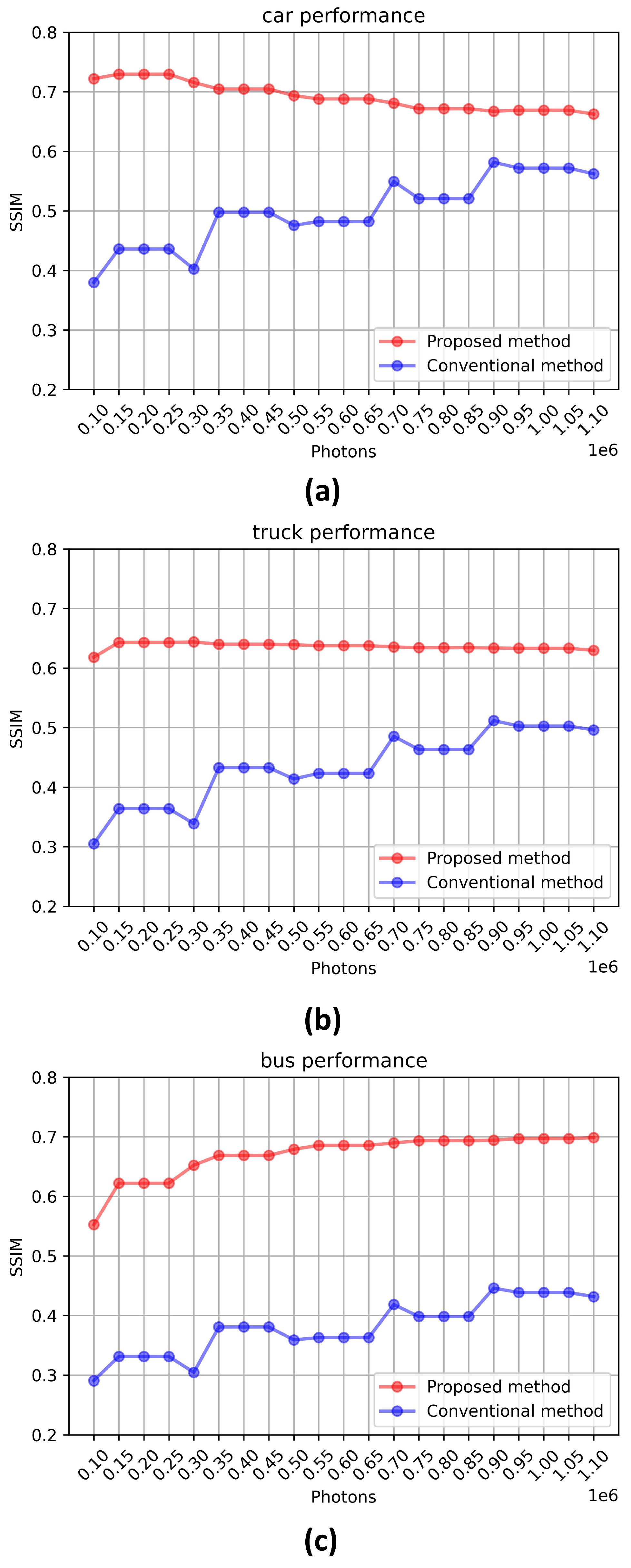 Electronics 13 00038 g011