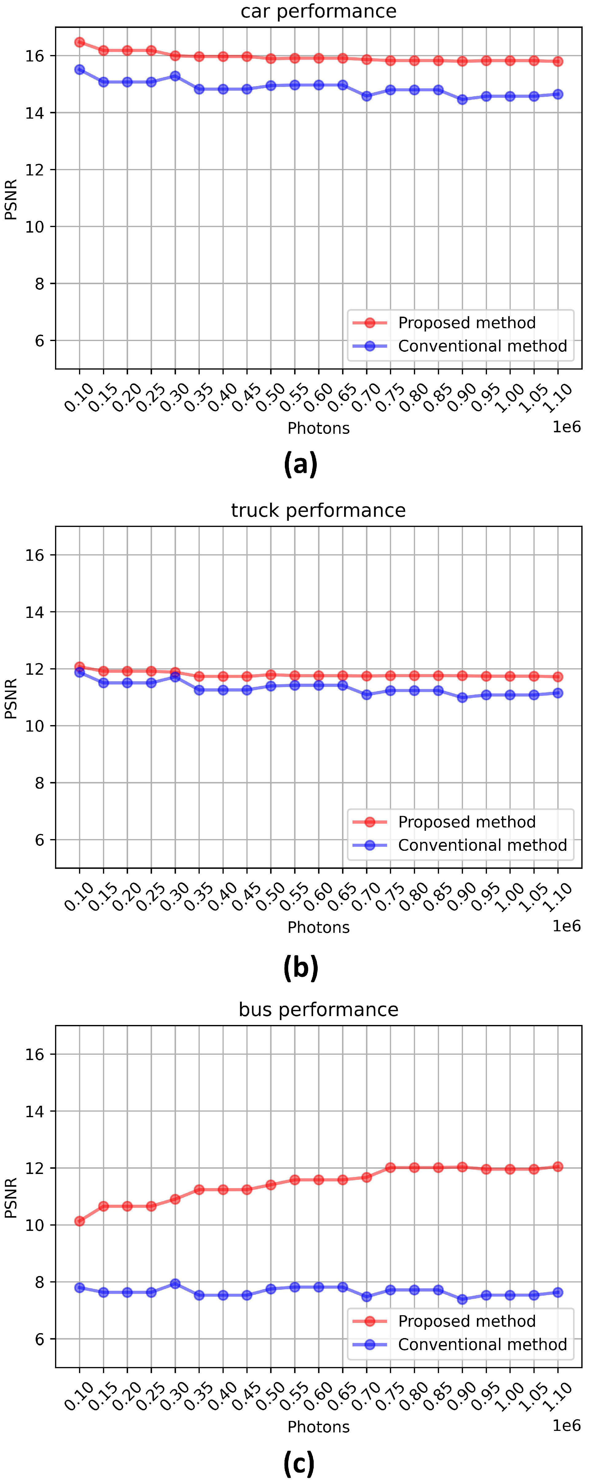 Electronics 13 00038 g013