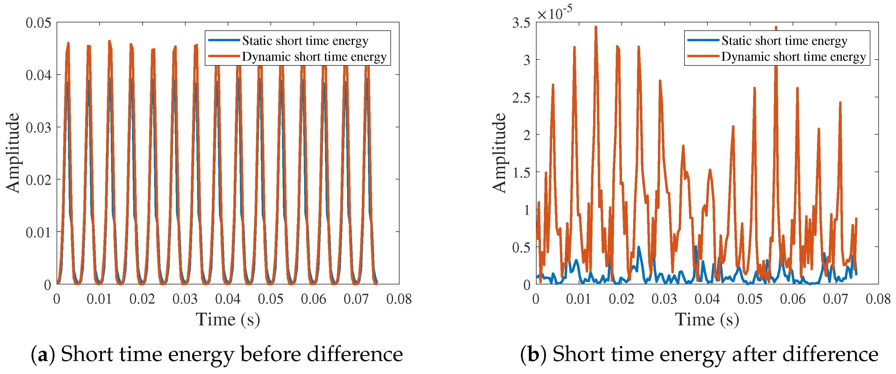 Electronics 13 00040 g005