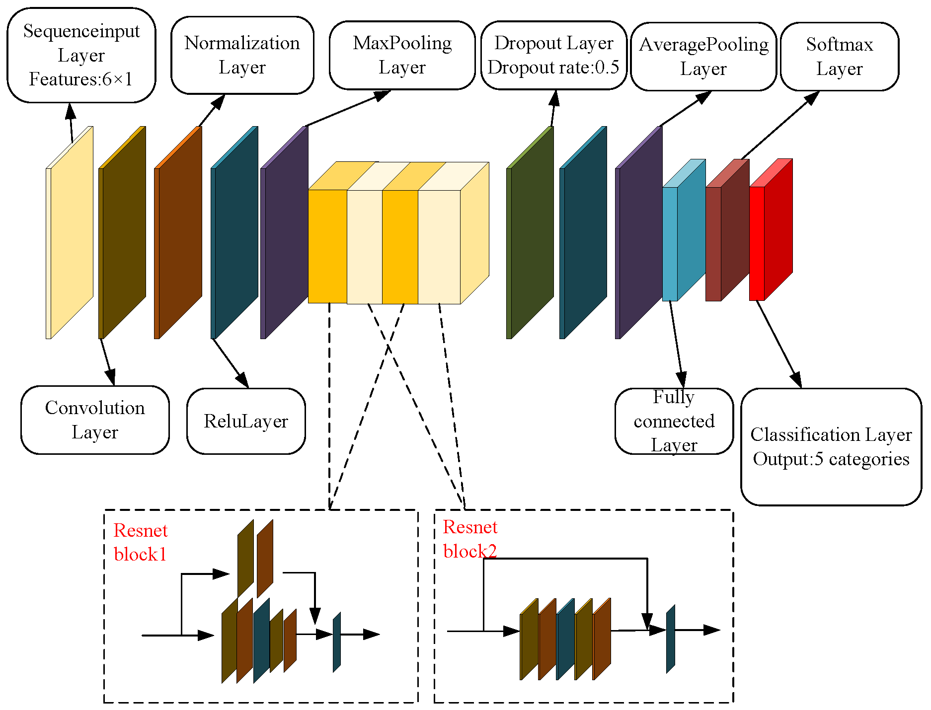 Electronics 13 00040 g008