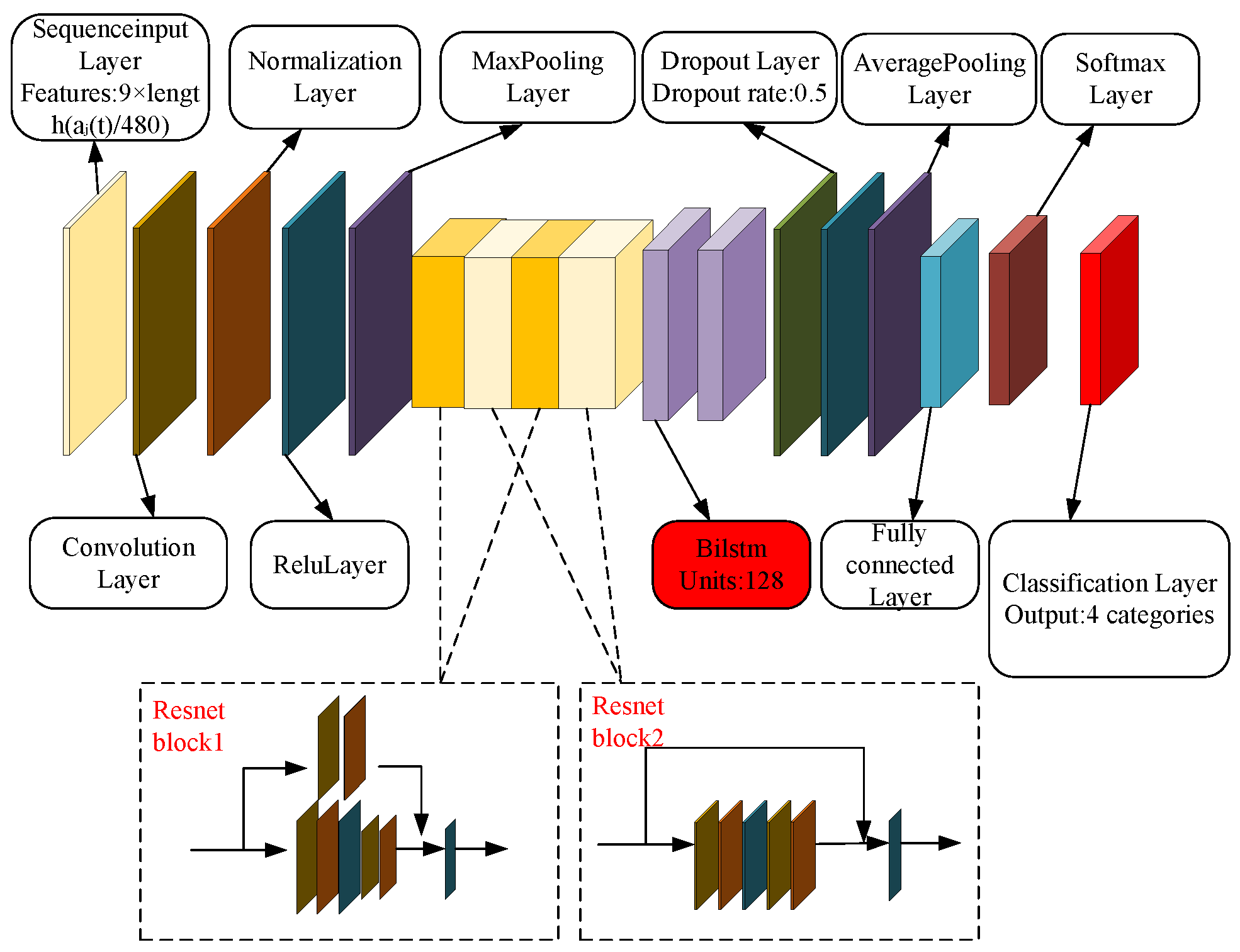 Electronics 13 00040 g009