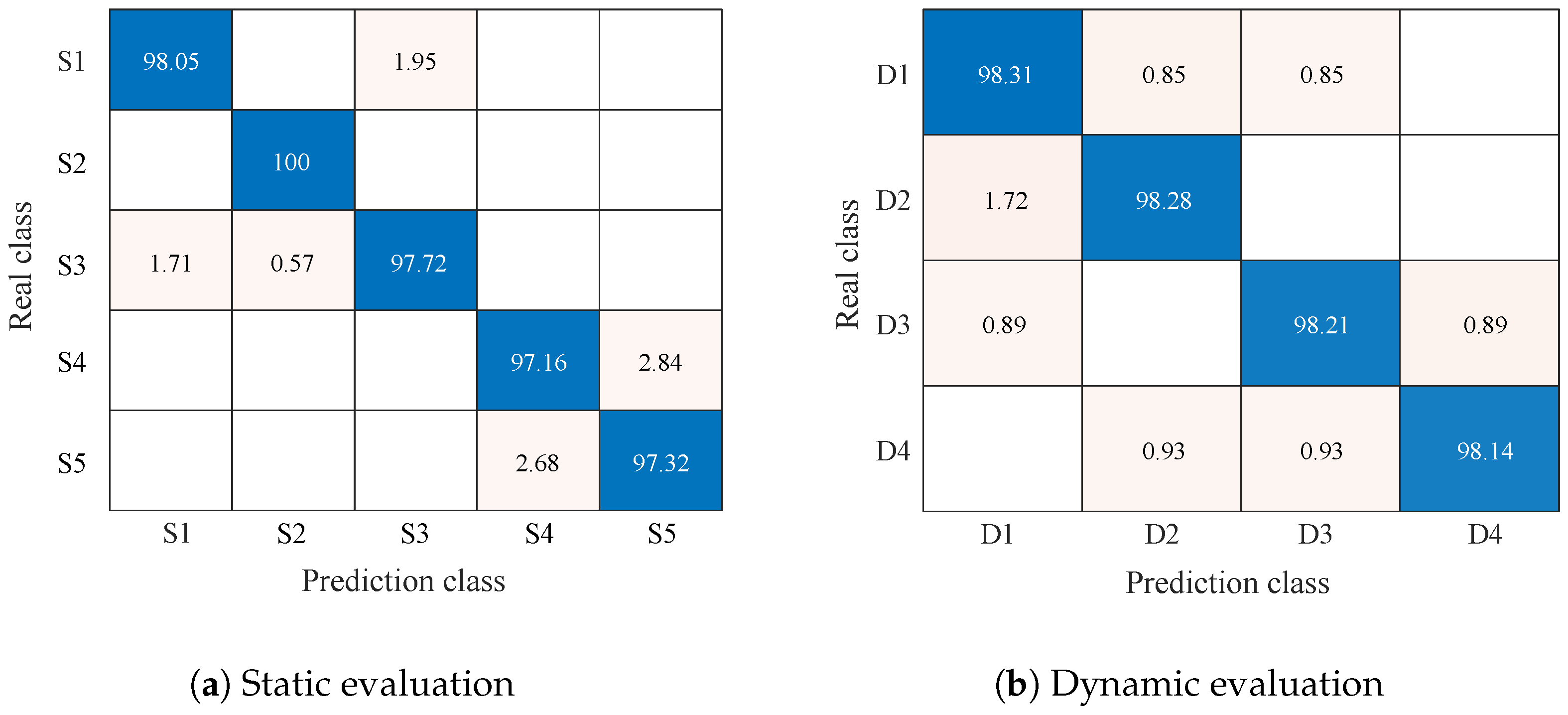 Electronics 13 00040 g010