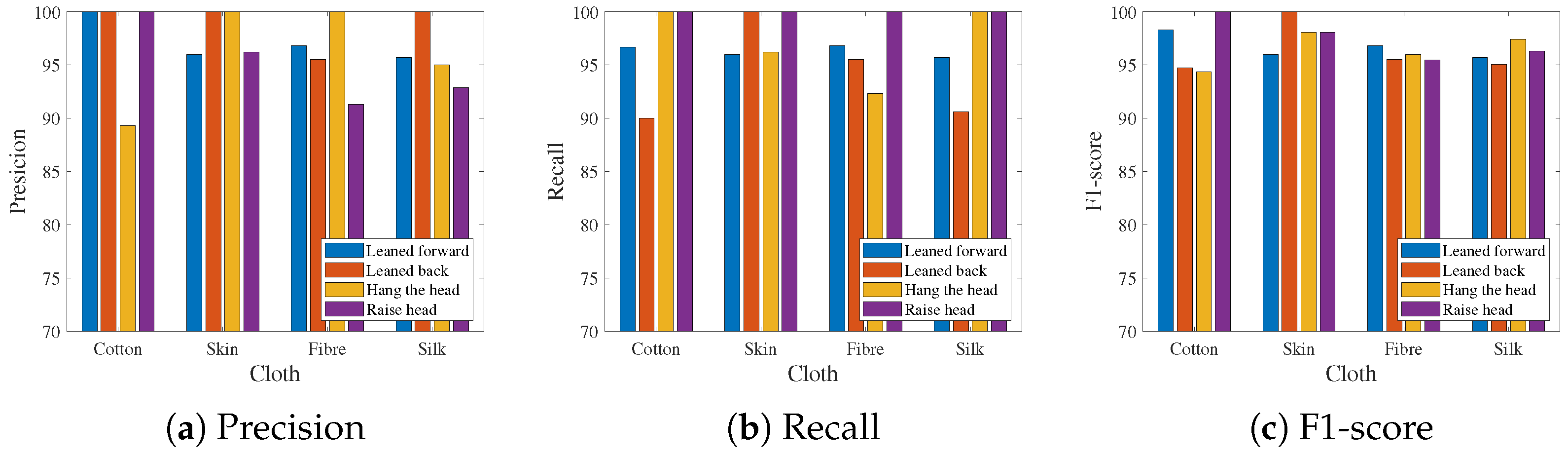 Electronics 13 00040 g015