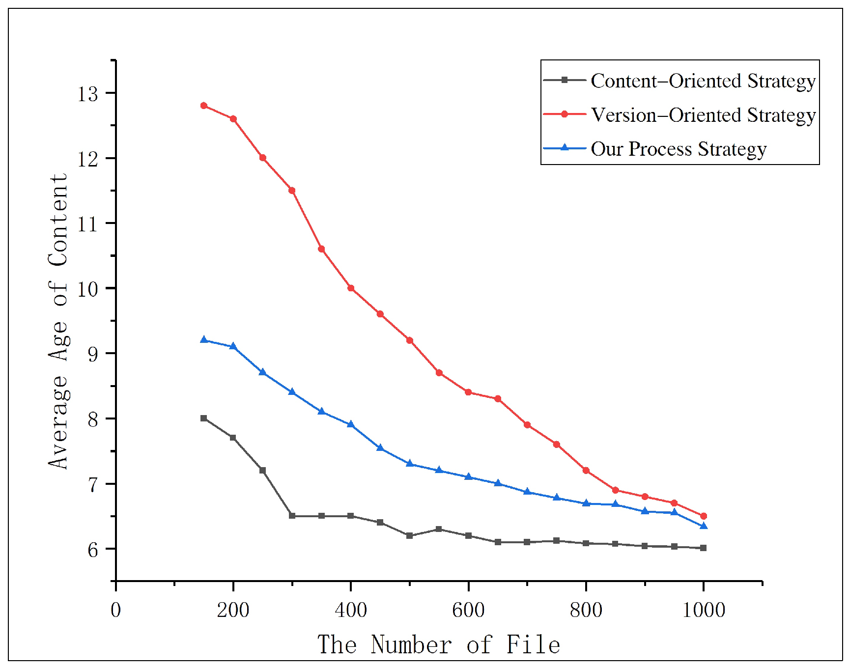 Electronics 13 00041 g003