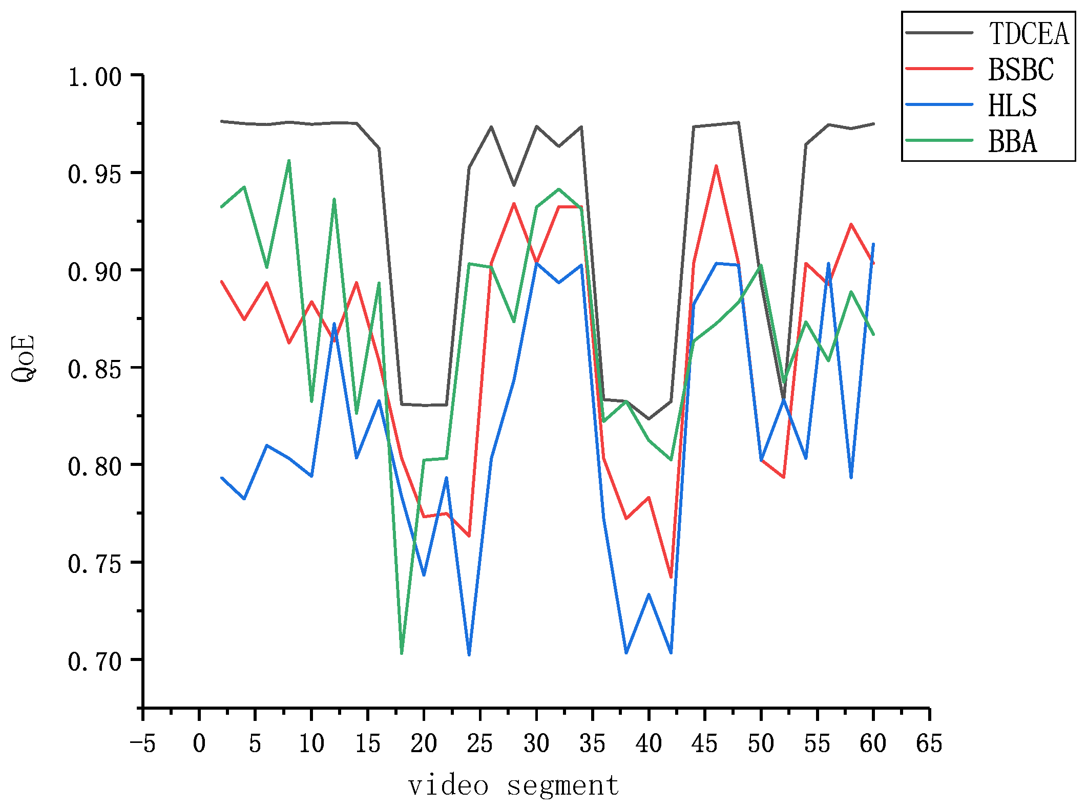 Electronics 13 00041 g007