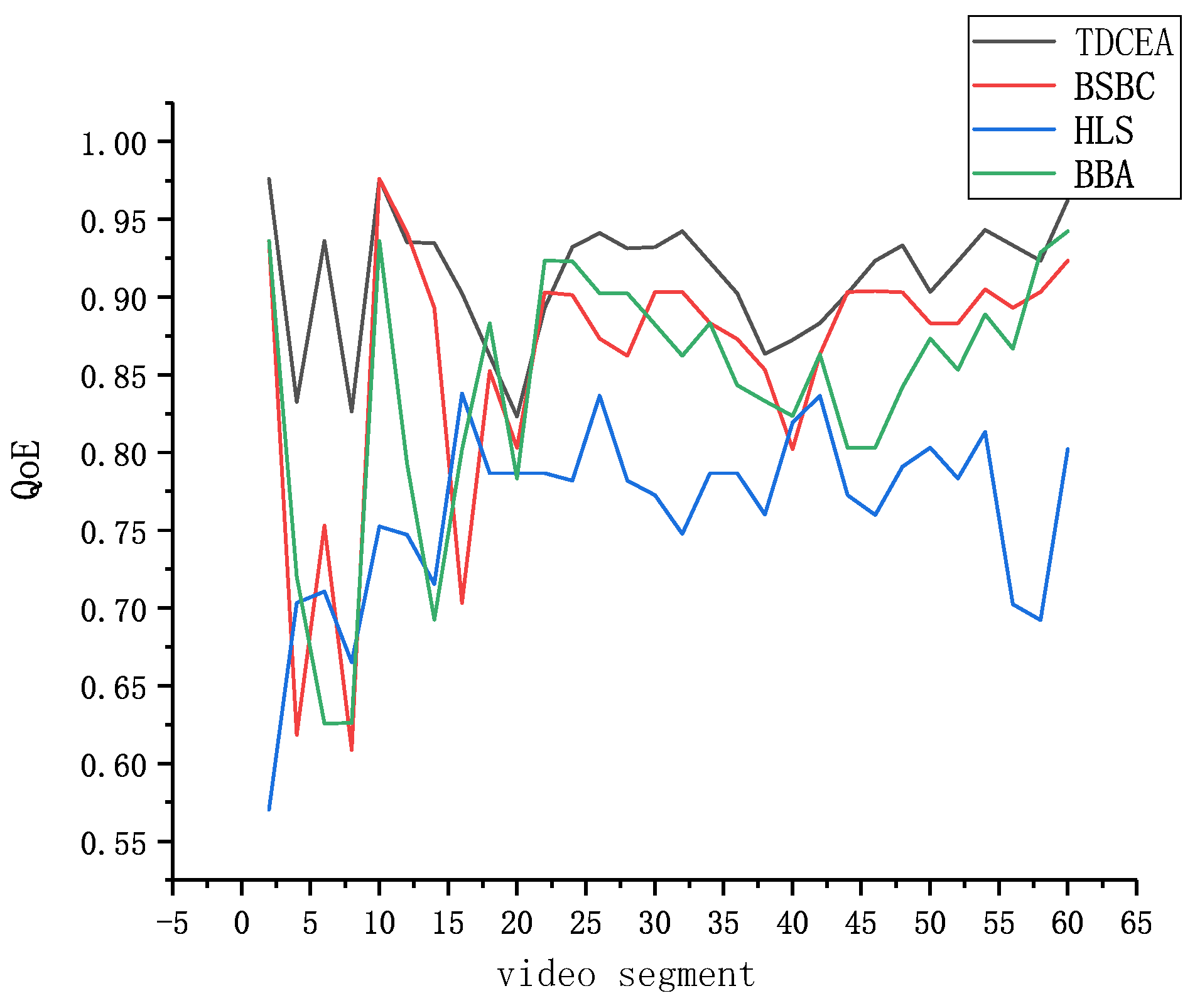 Electronics 13 00041 g008