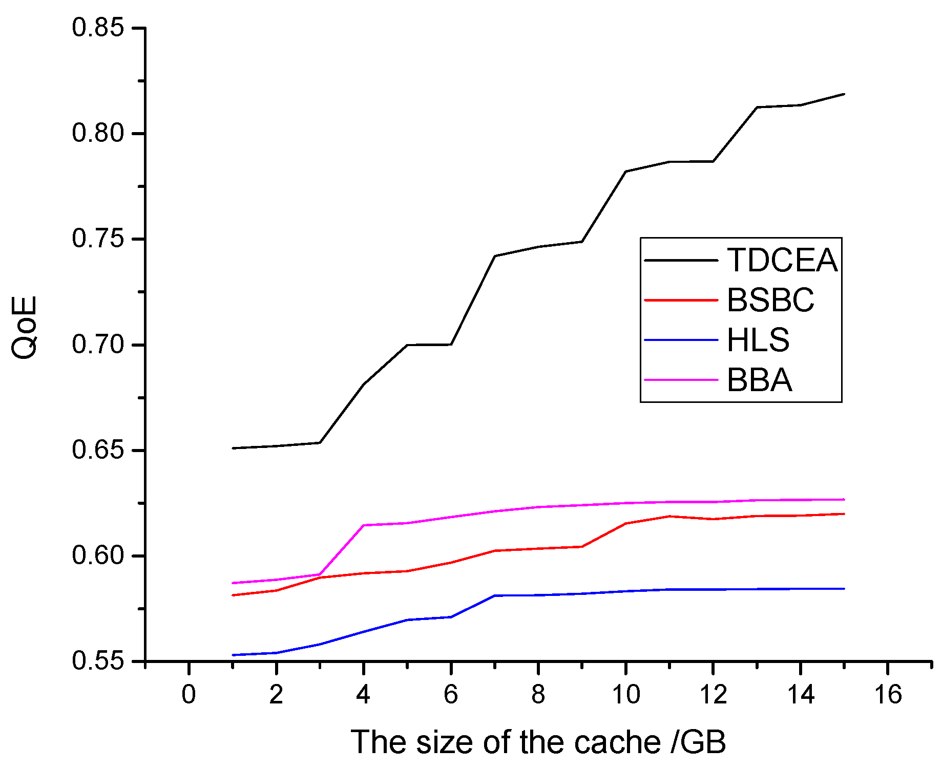 Electronics 13 00041 g011