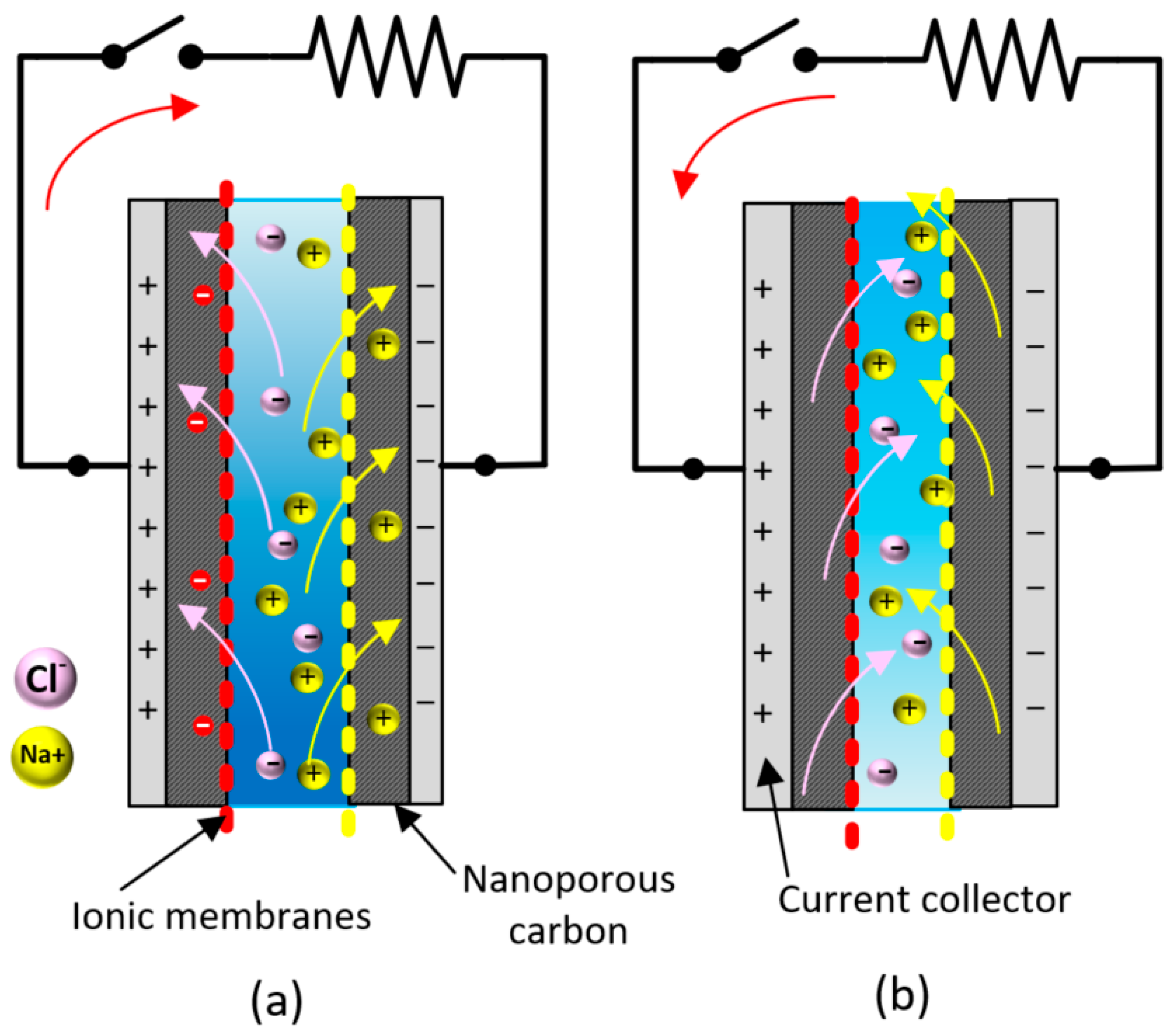 Electronics 13 00042 g001