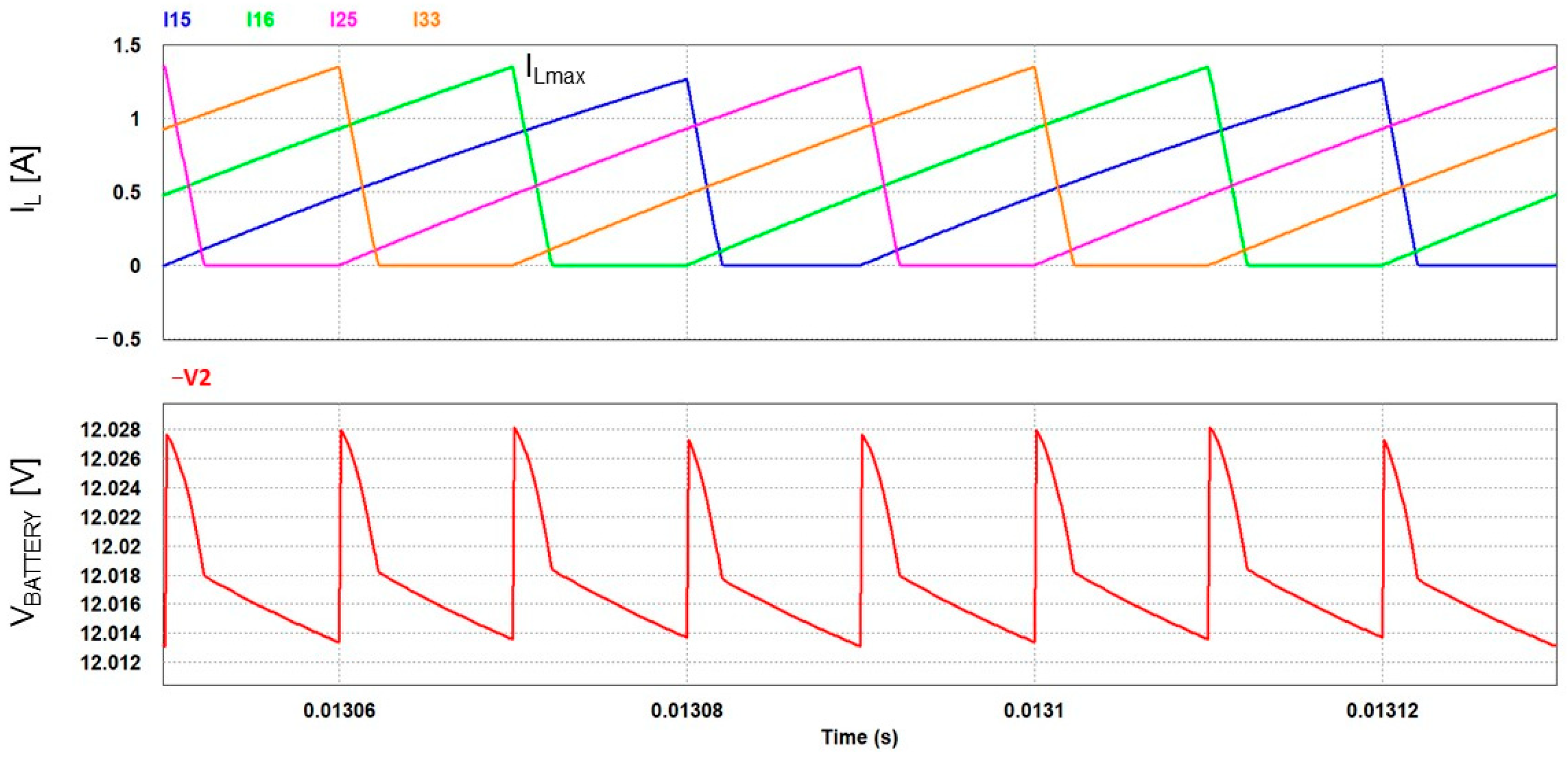 Electronics 13 00042 g009