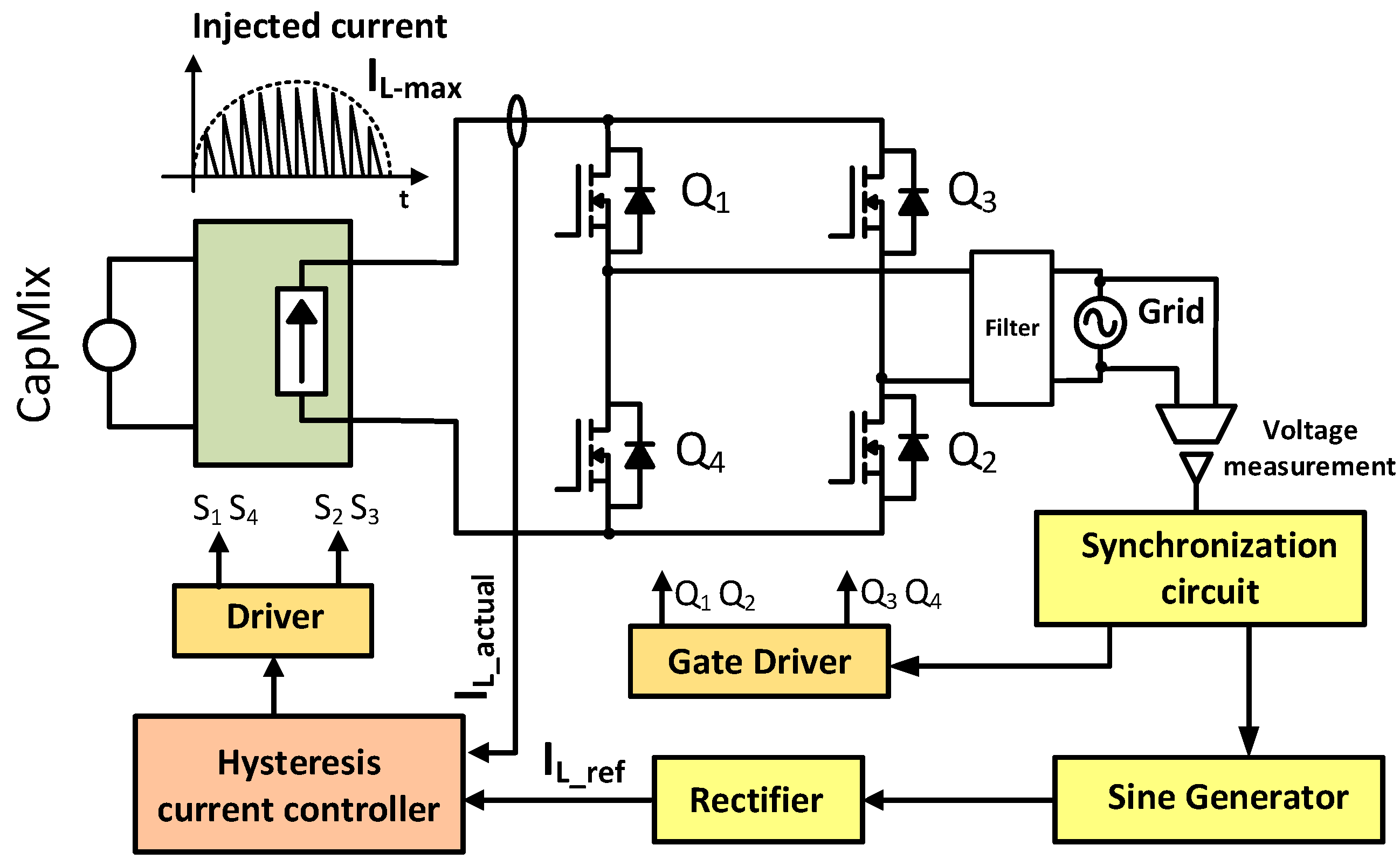 Electronics 13 00042 g010