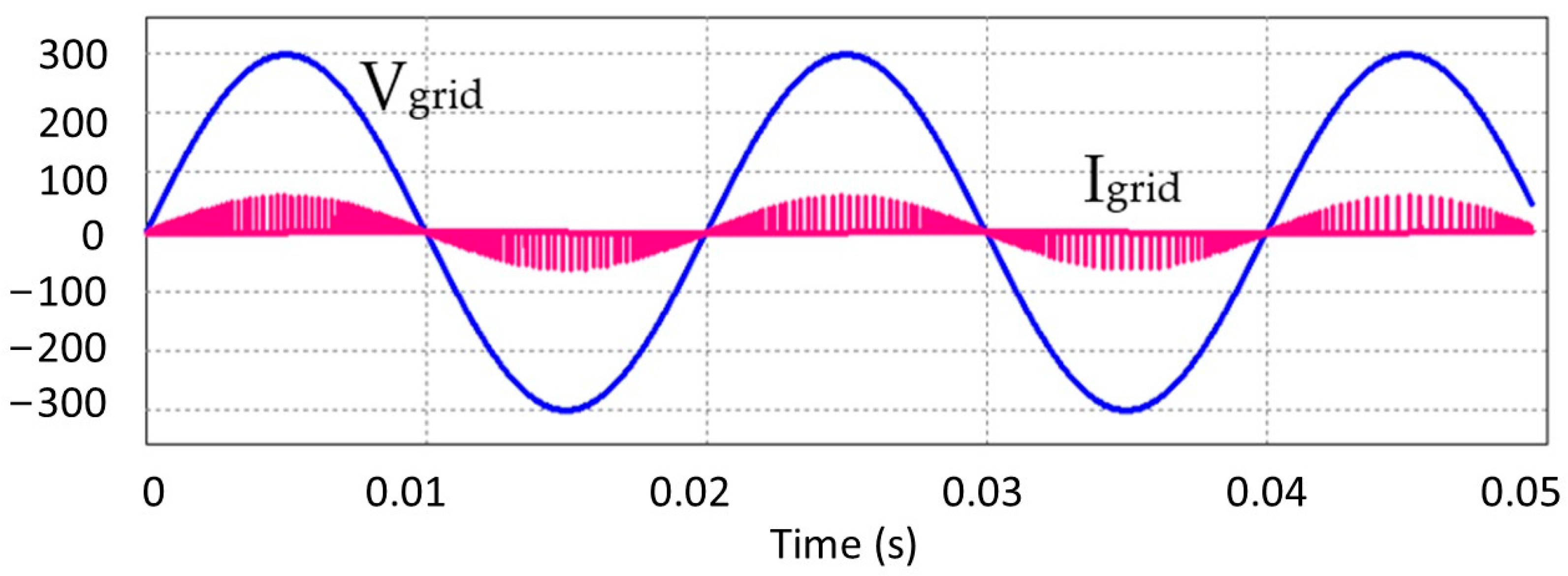 Electronics 13 00042 g011