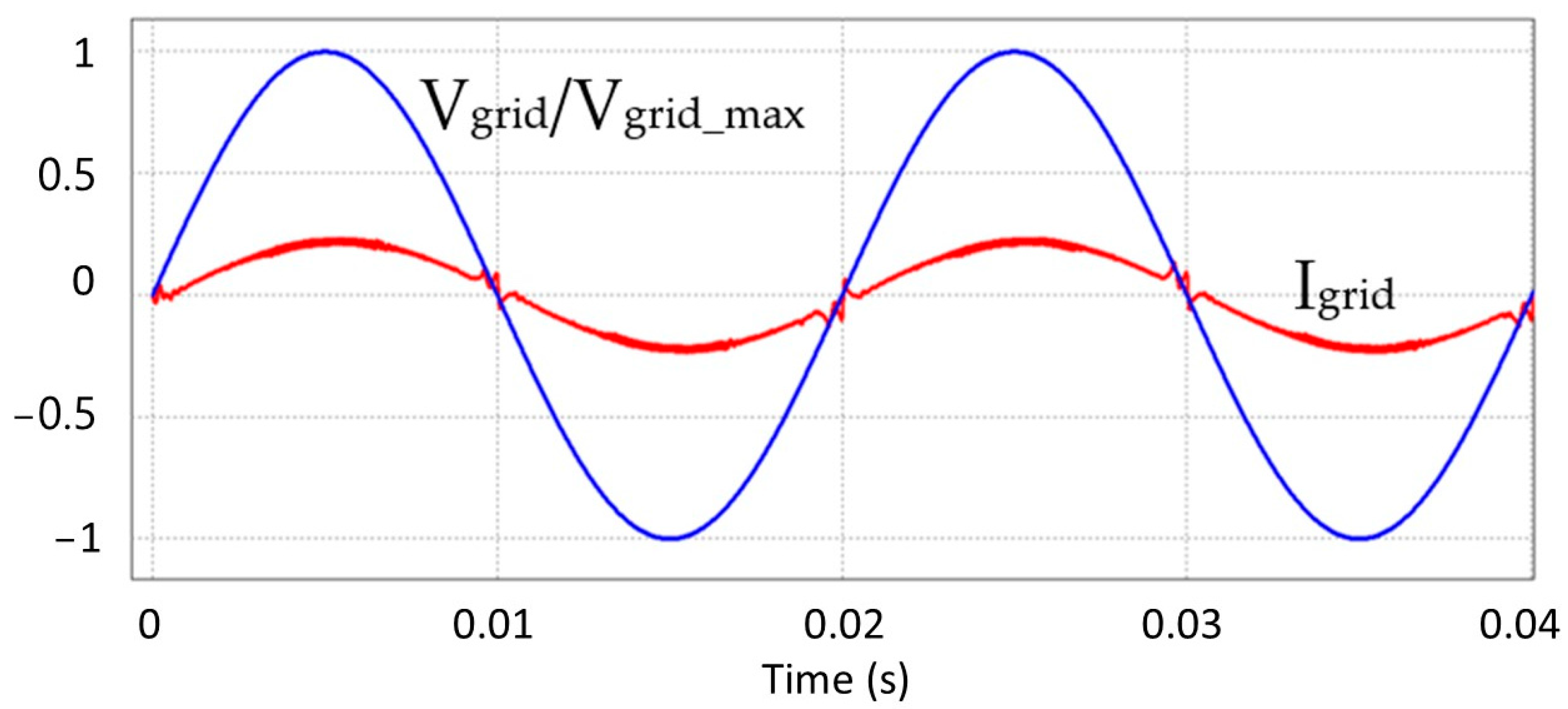 Electronics 13 00042 g012