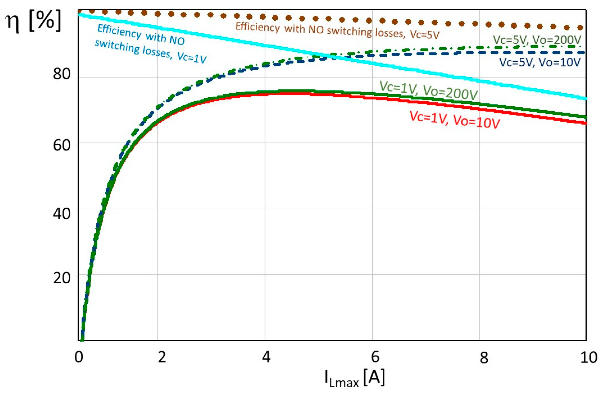 Electronics 13 00042 g017