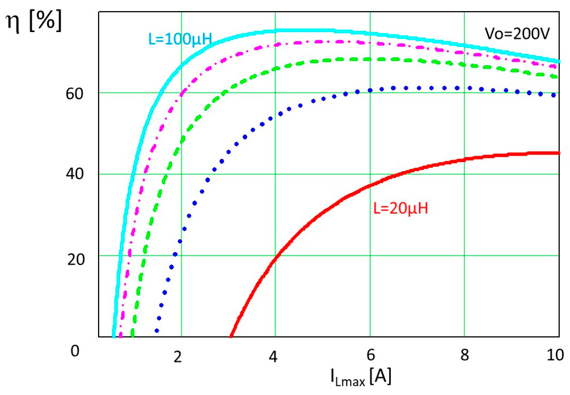 Electronics 13 00042 g018