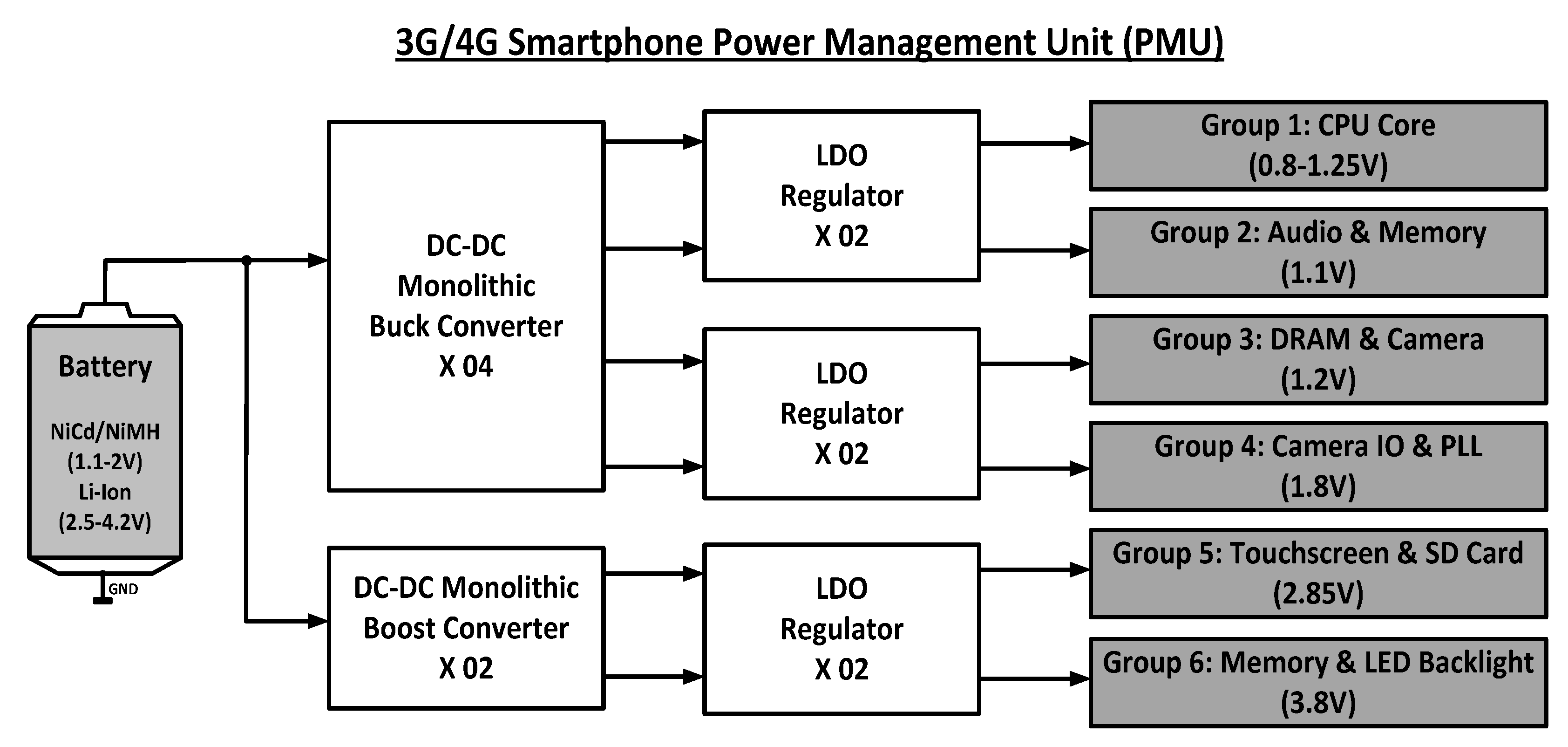 Electronics 13 00045 g001