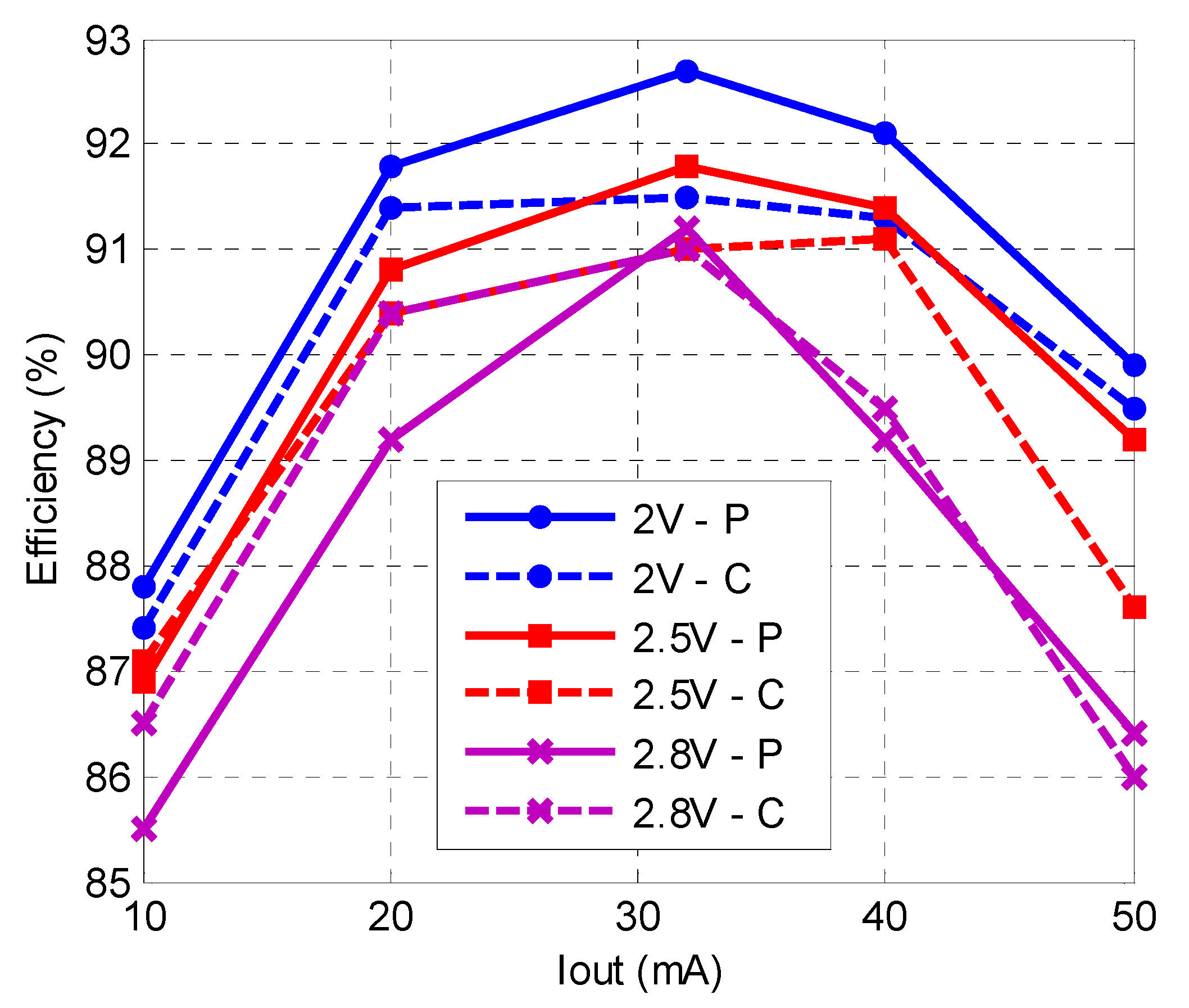 Electronics 13 00045 g010