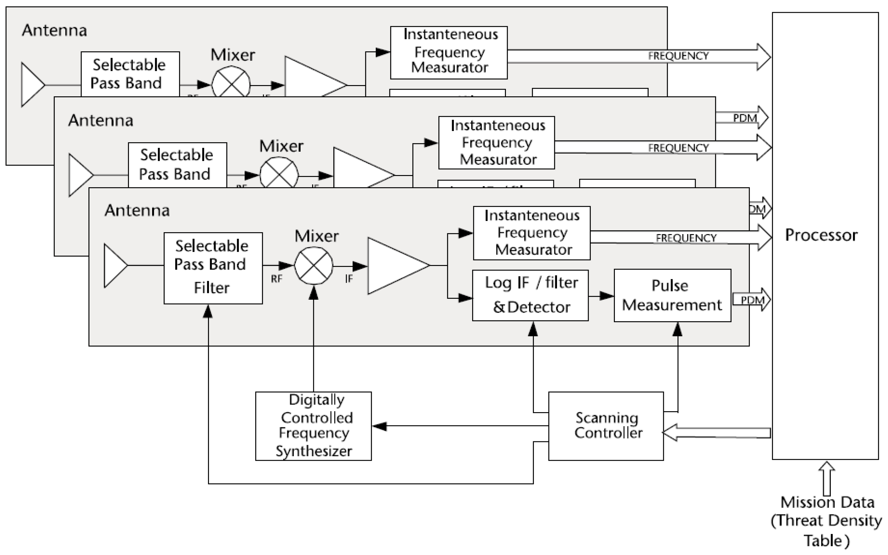 Electronics 13 00048 g001