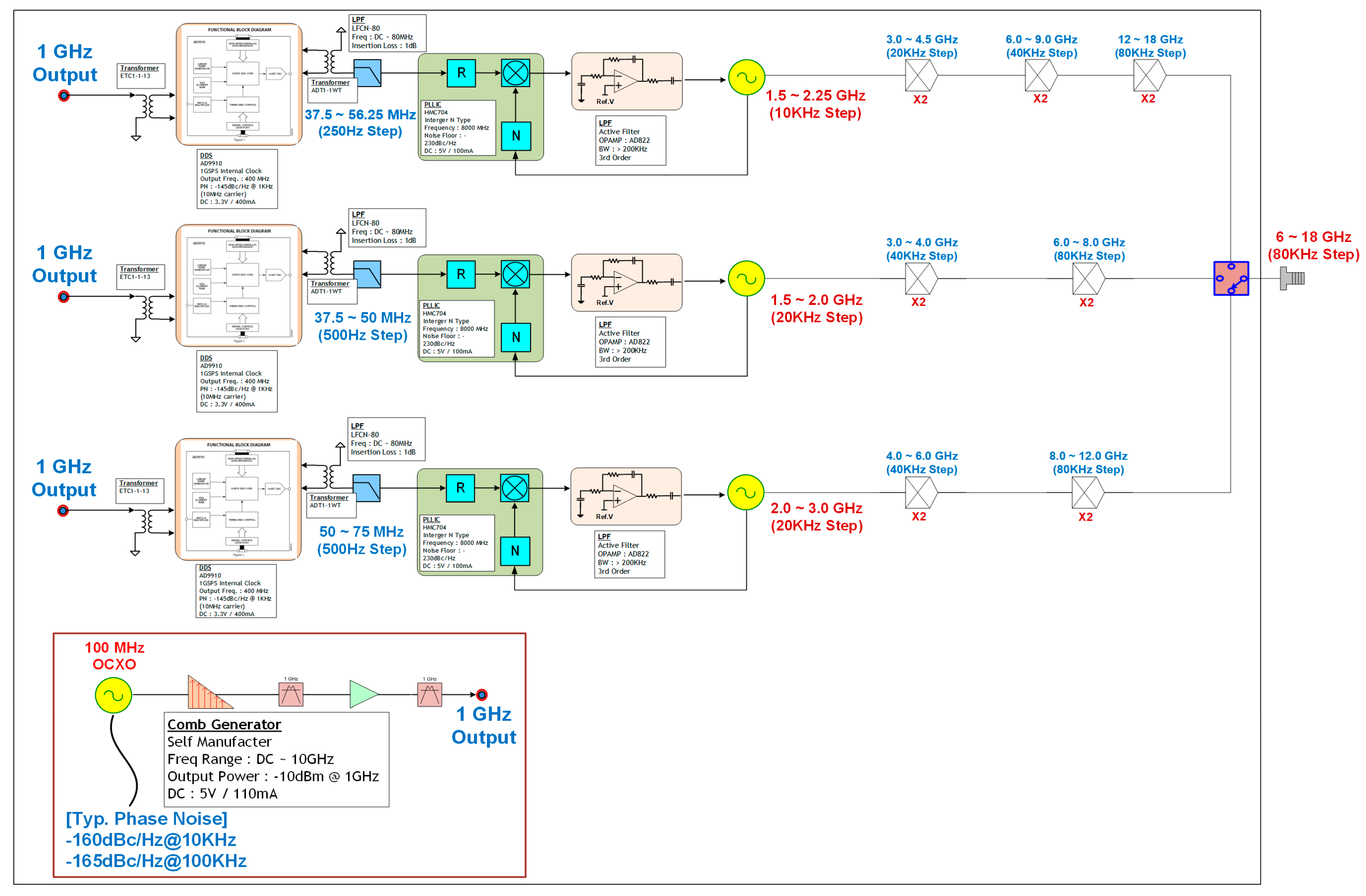 Electronics 13 00048 g002