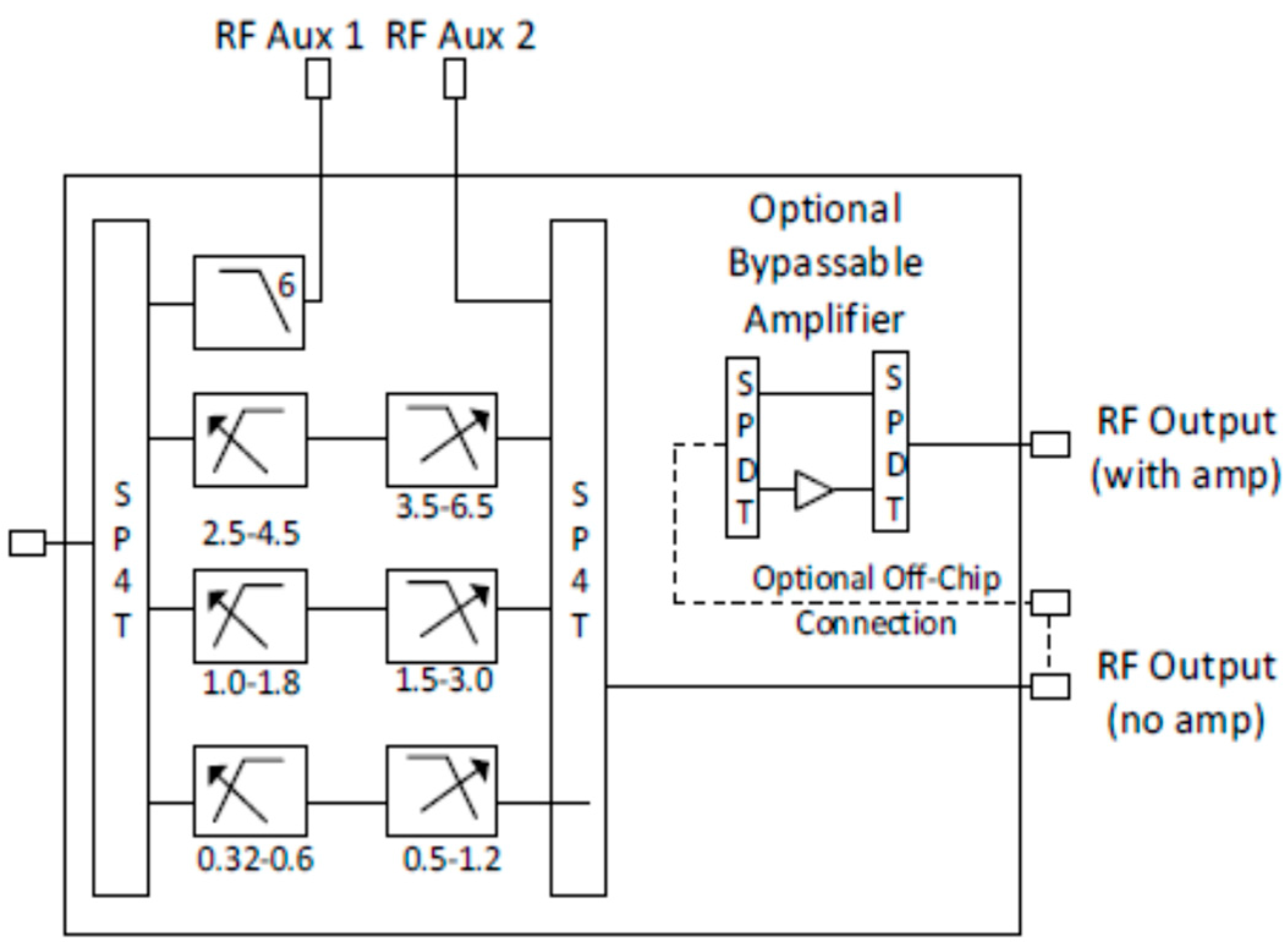 Electronics 13 00048 g009