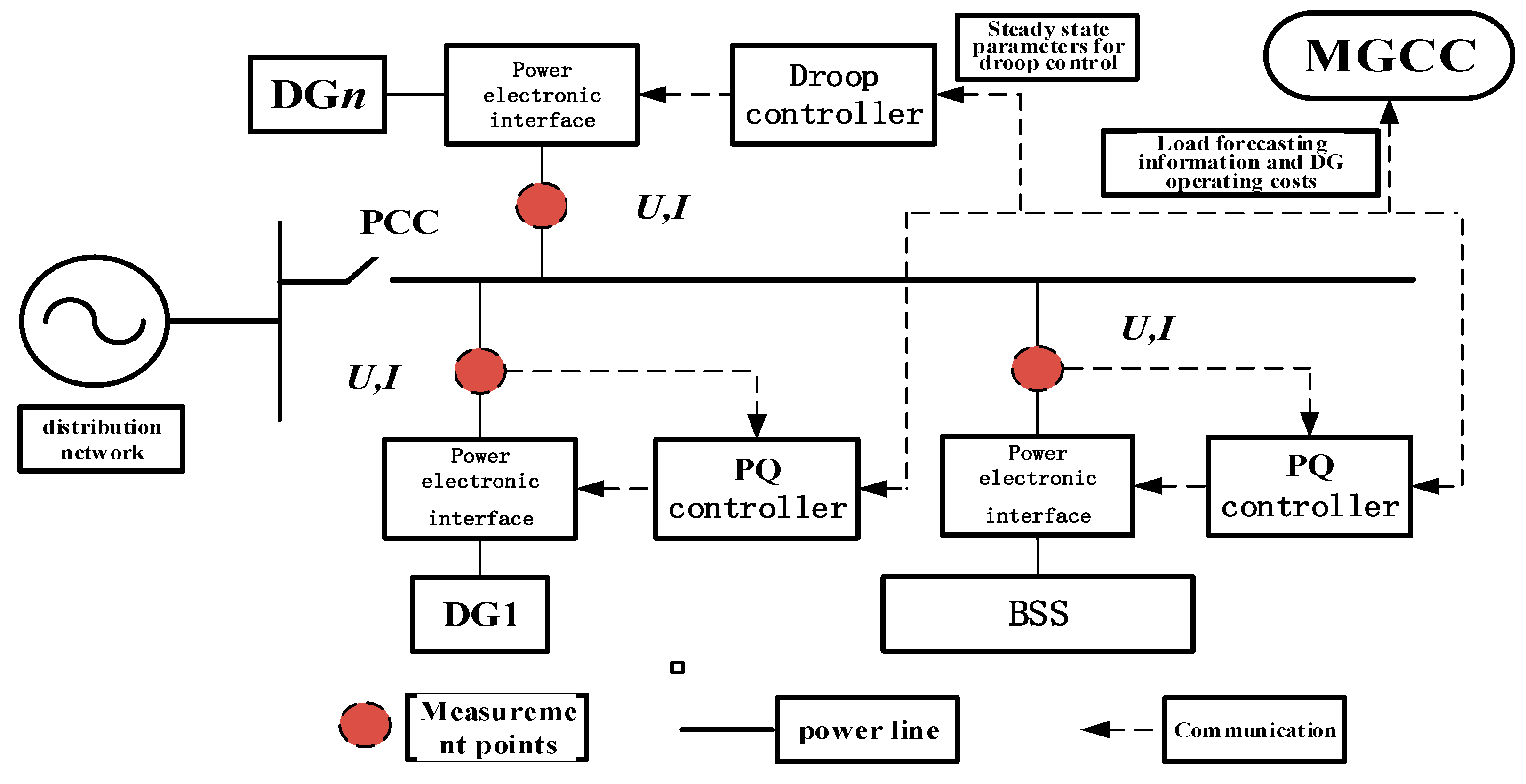 Electronics 13 00049 g001