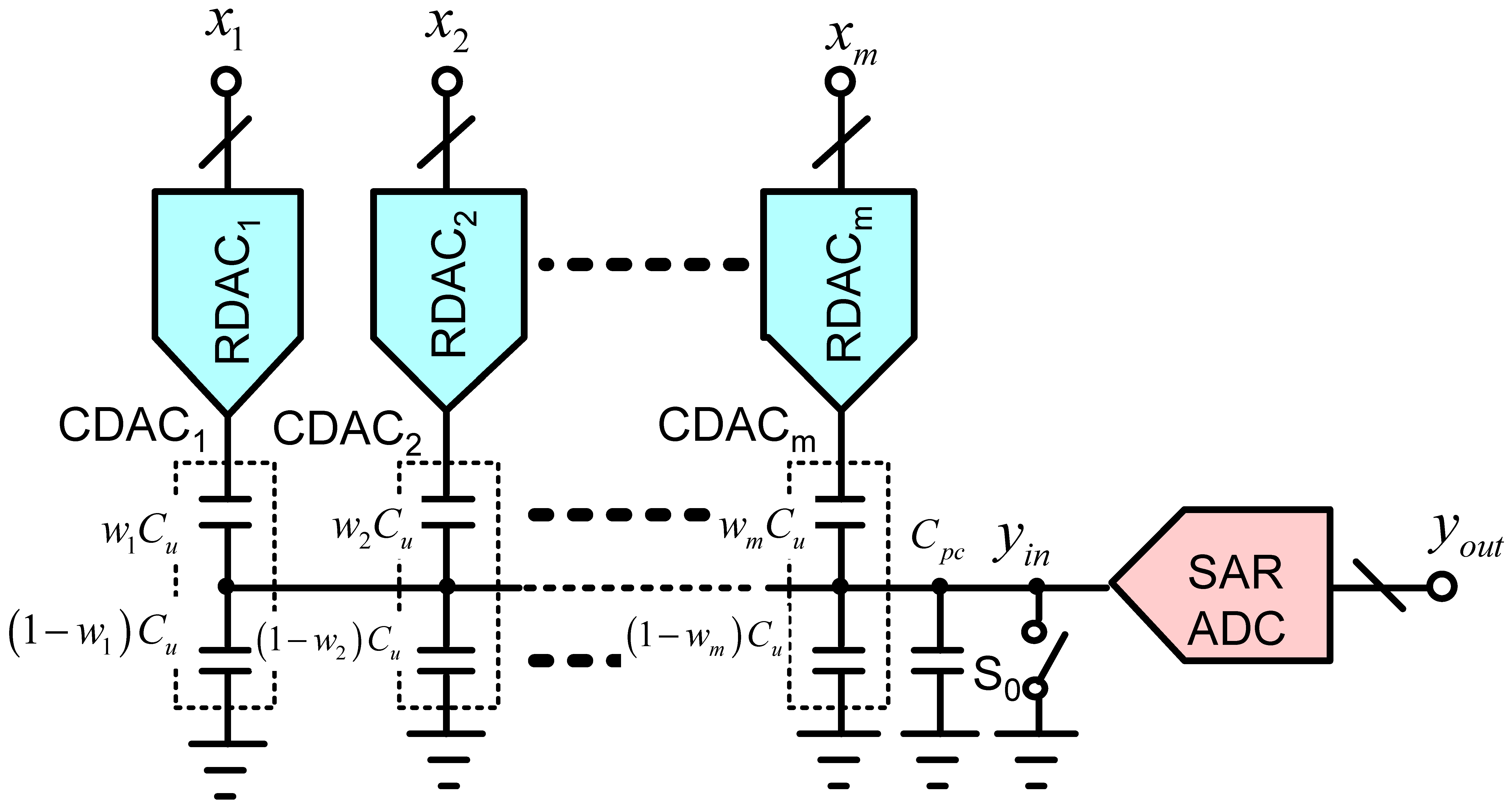 Electronics 13 00050 g001
