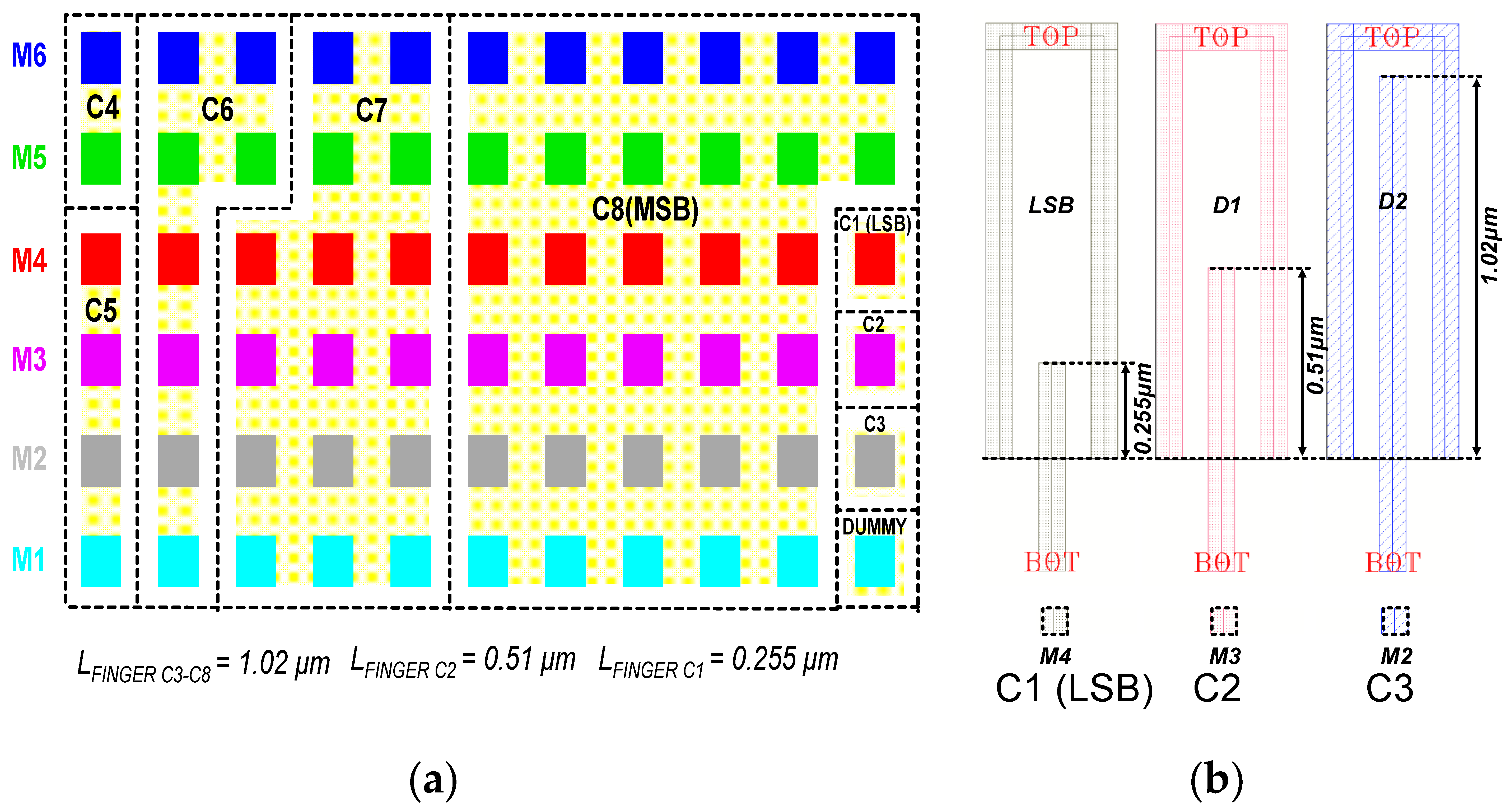 Electronics 13 00050 g005