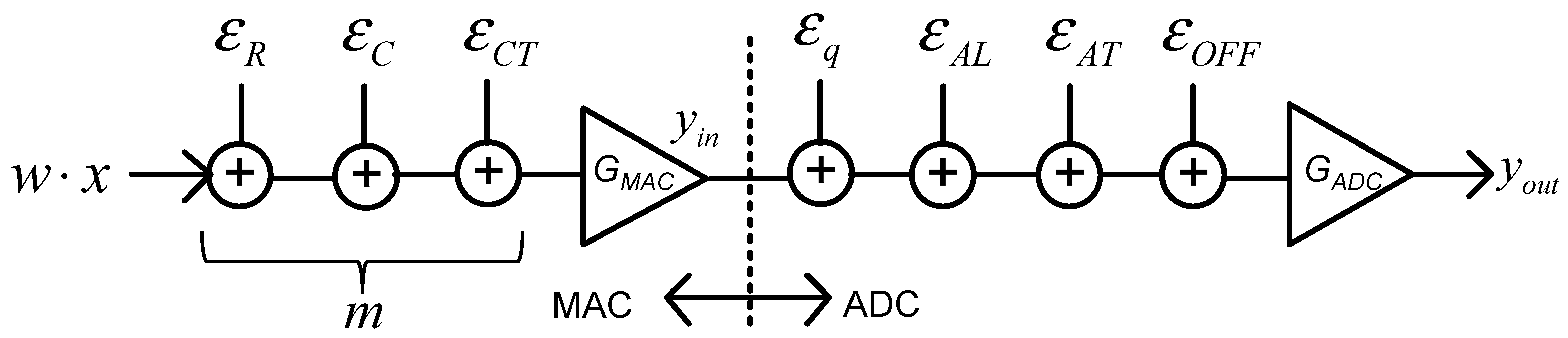 Electronics 13 00050 g010